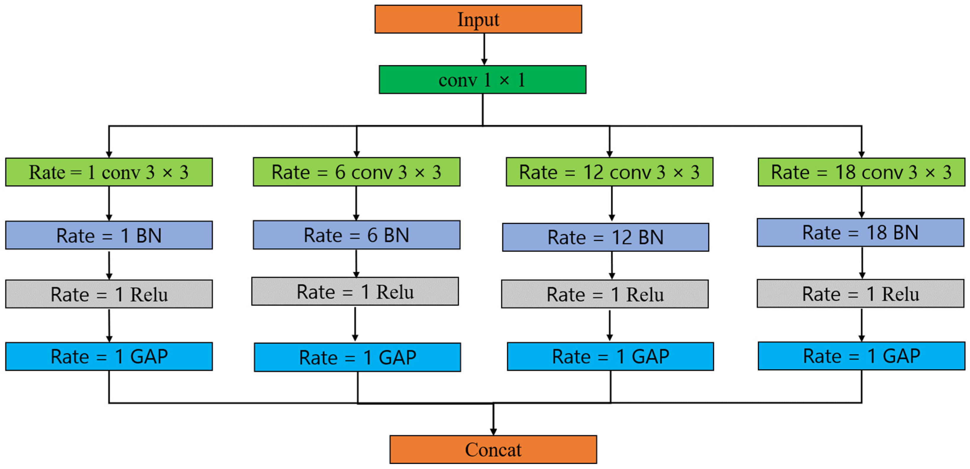Jimaging 09 00258 g005