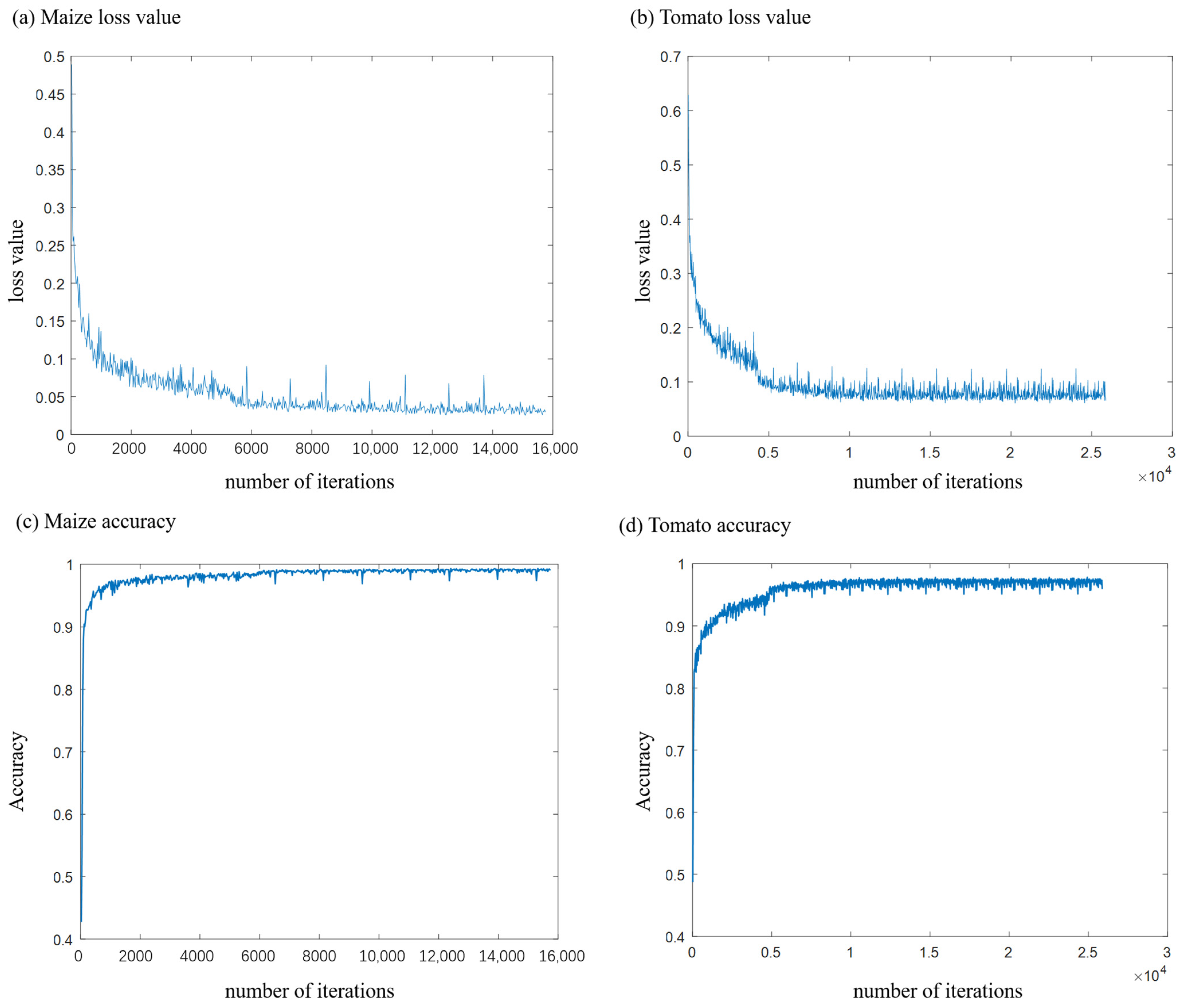Jimaging 09 00258 g007
