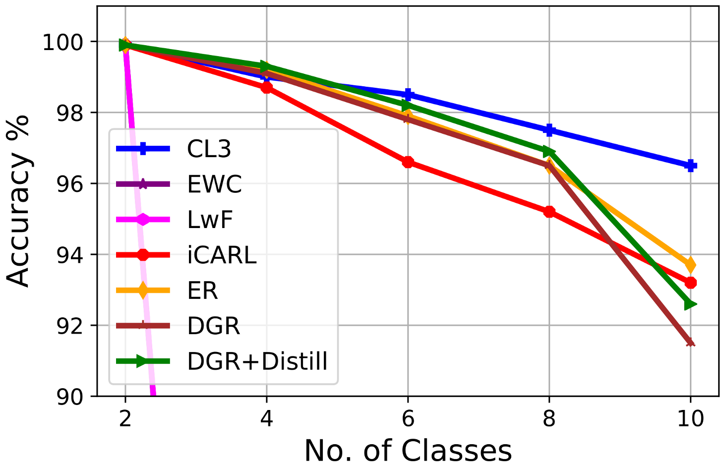 Jimaging 09 00259 g003