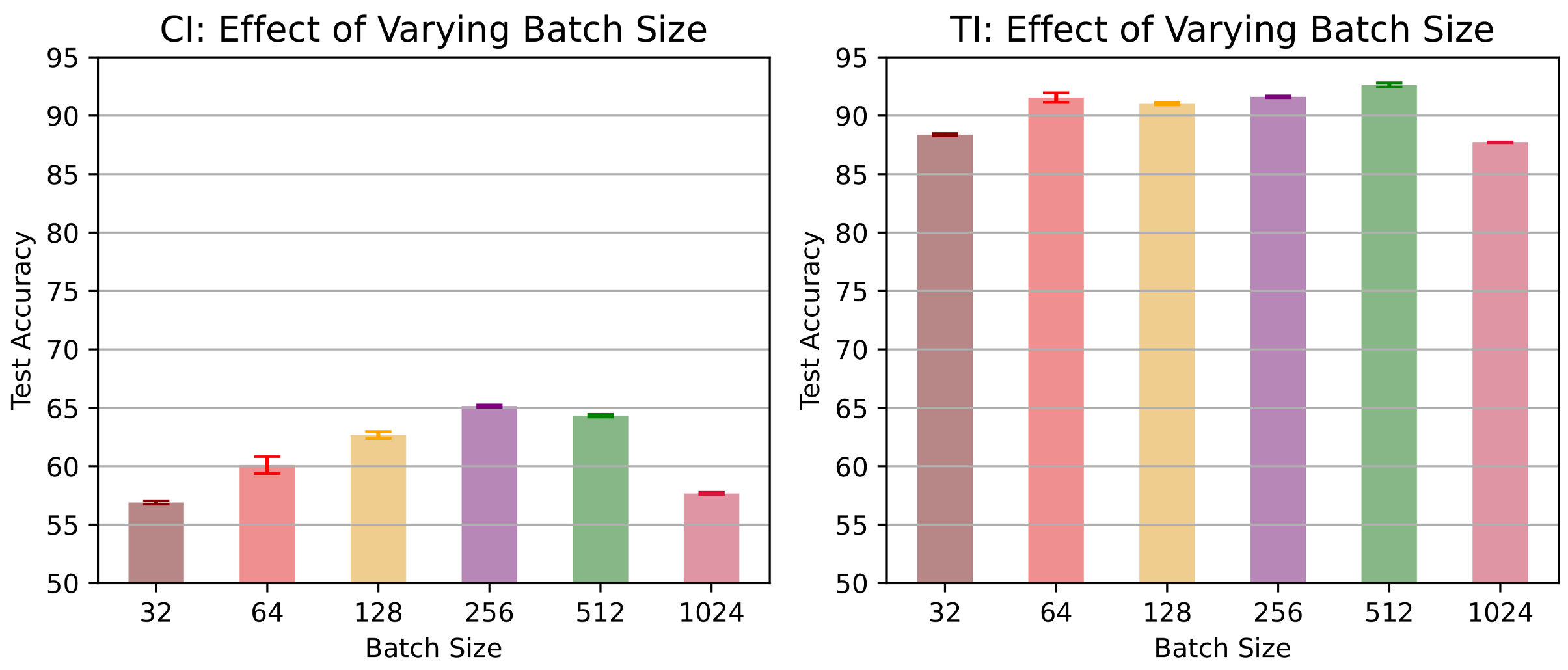 Jimaging 09 00259 g004