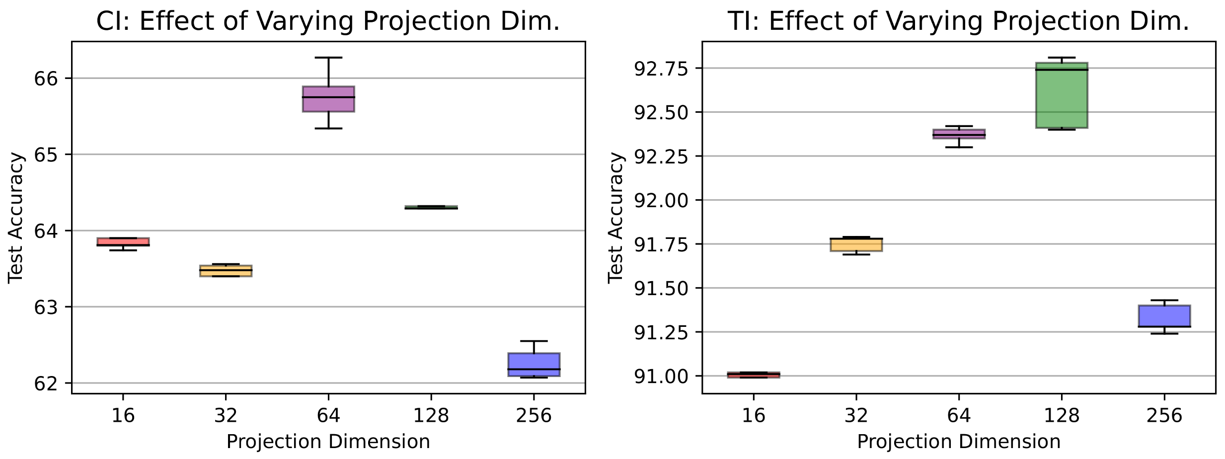 Jimaging 09 00259 g005