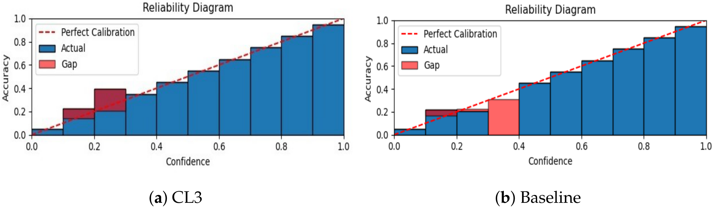 Jimaging 09 00259 g006