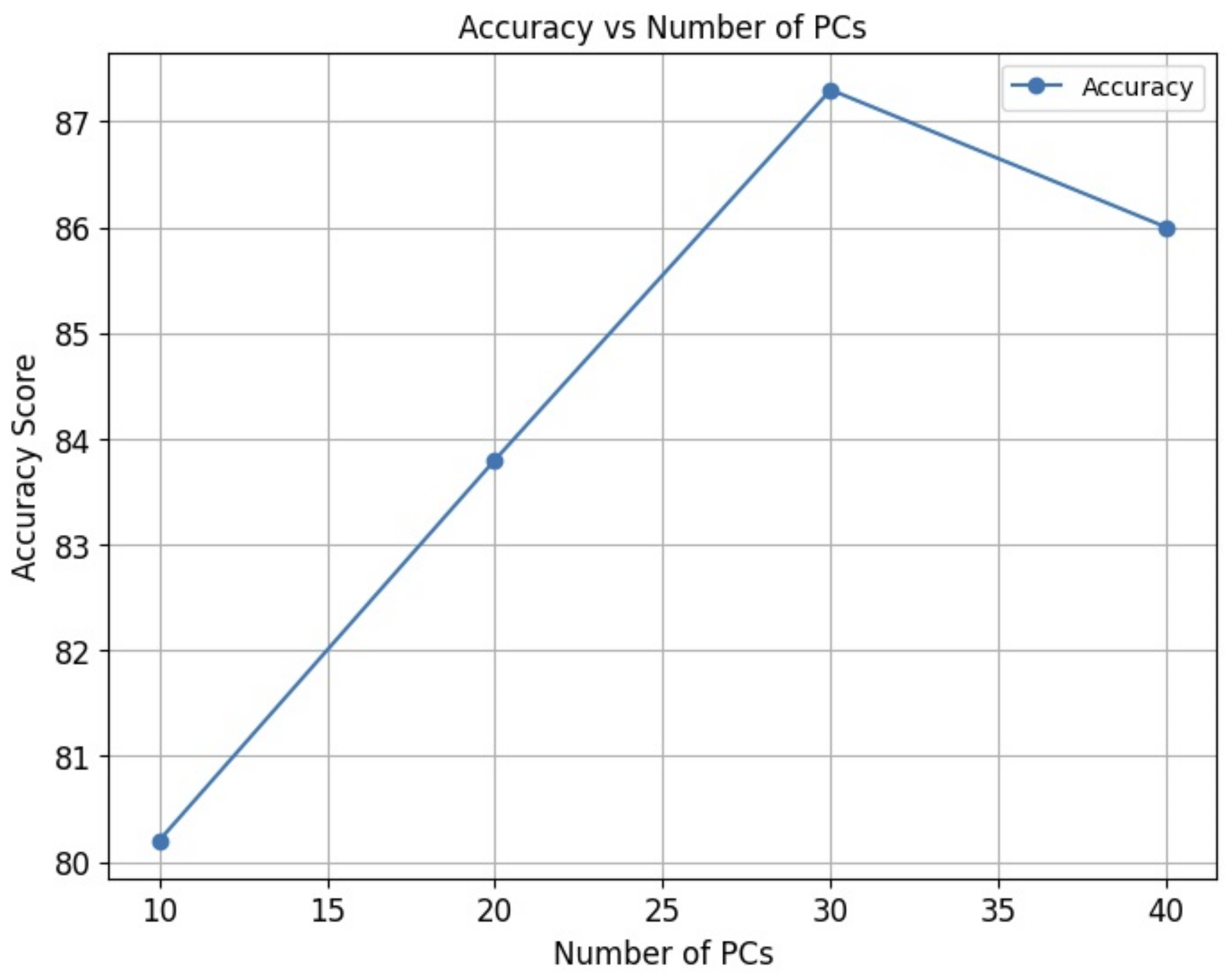 Jimaging 09 00261 g001