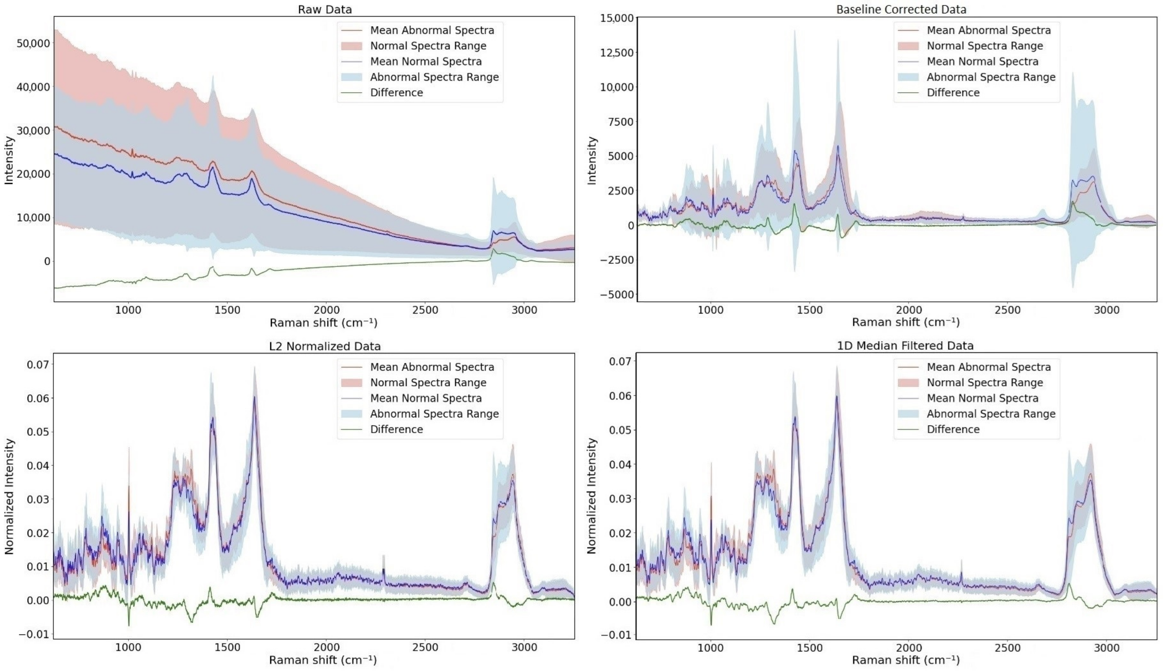 Jimaging 09 00261 g003