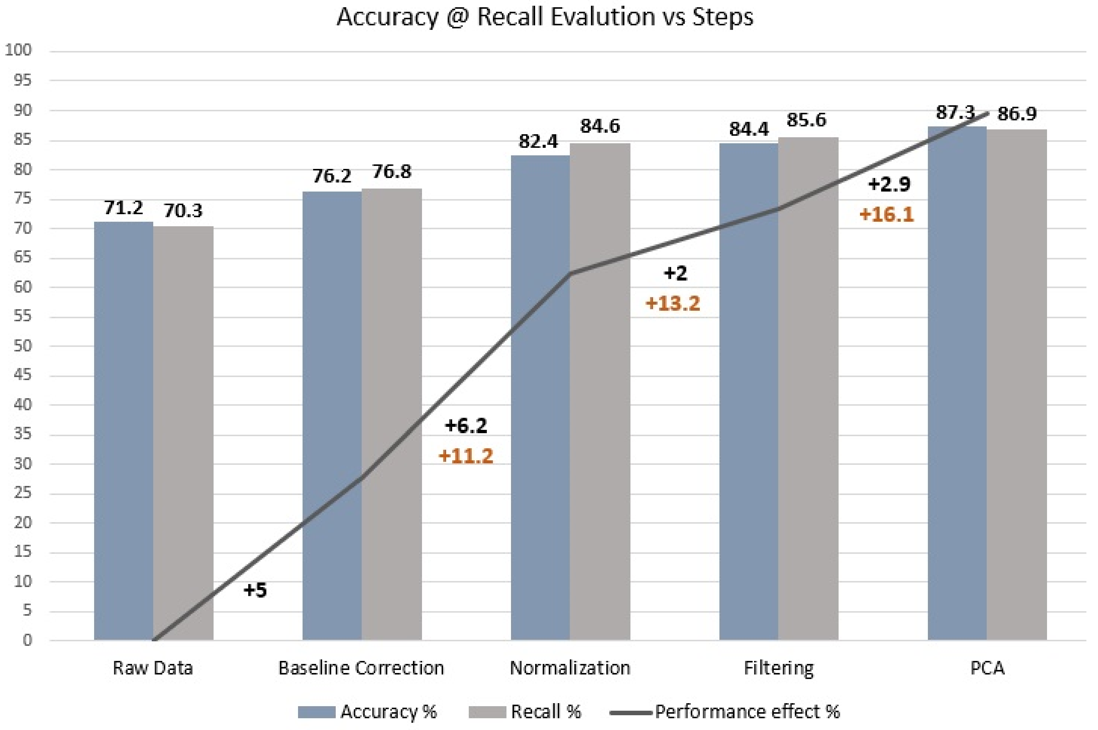 Jimaging 09 00261 g004