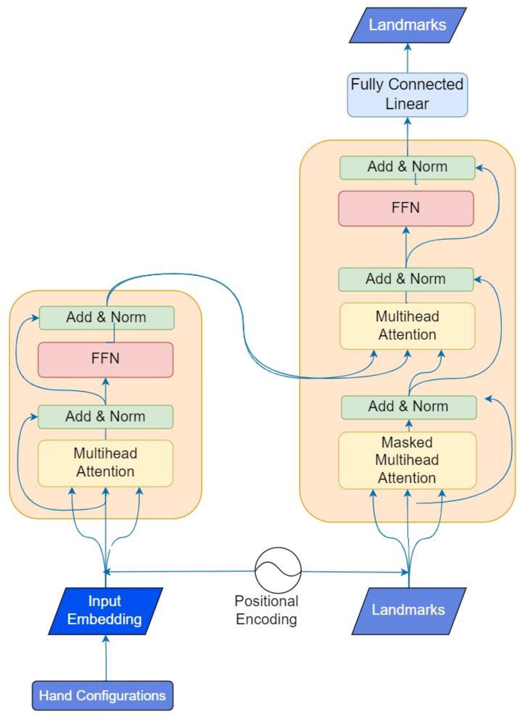 Jimaging 09 00262 g008