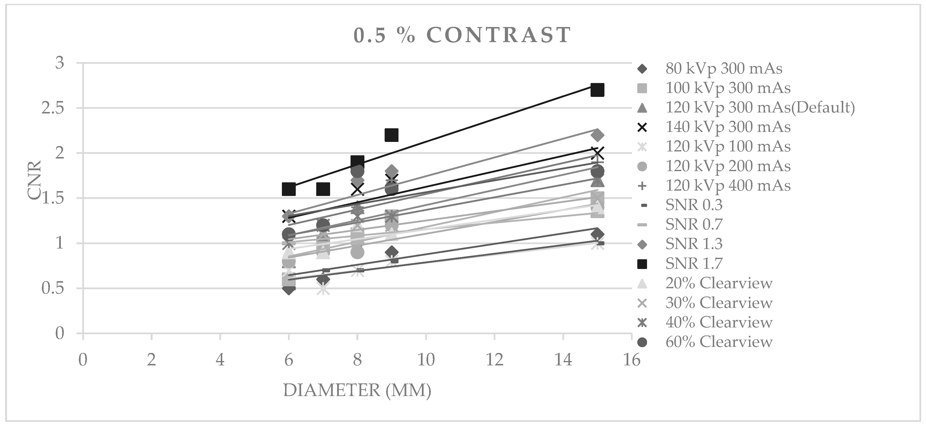 Jimaging 09 00264 g004
