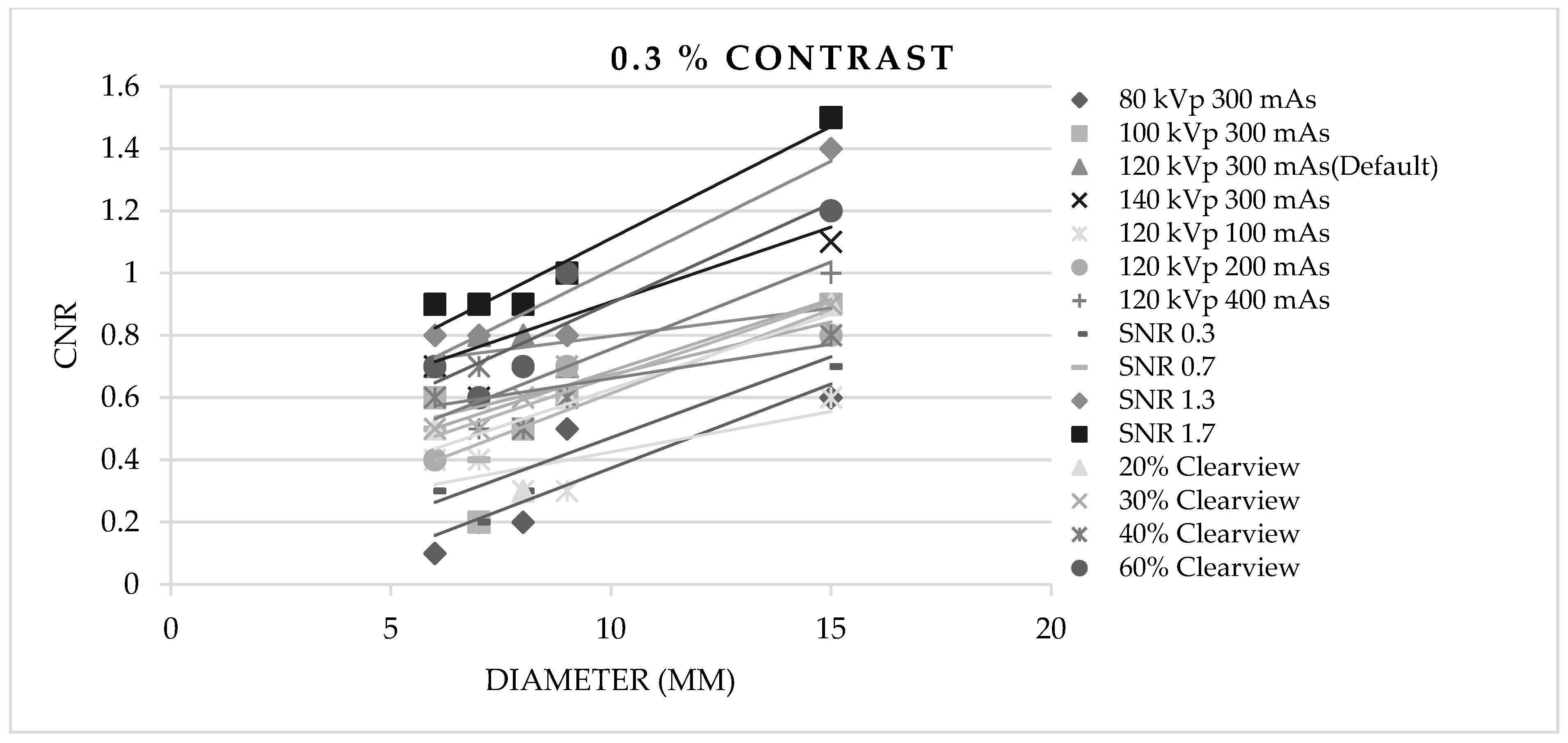 Jimaging 09 00264 g005