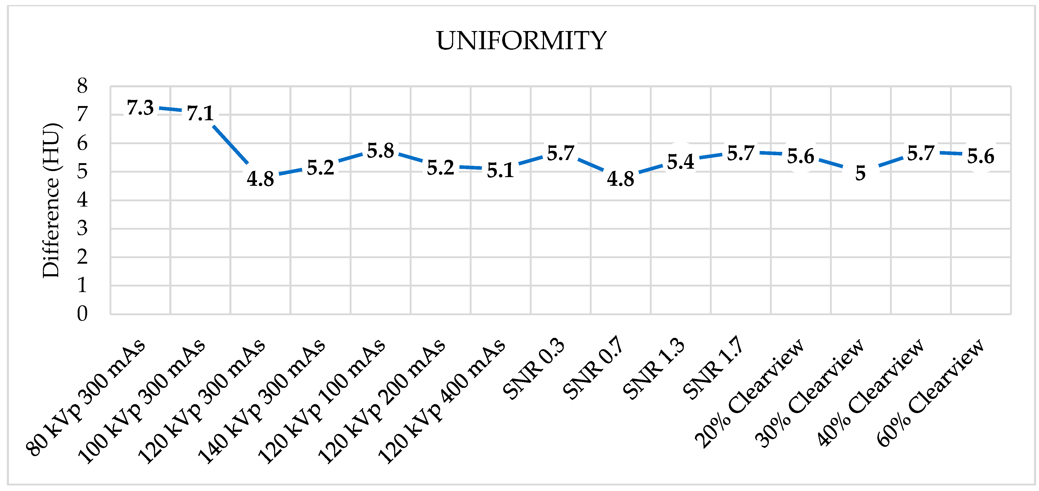 Jimaging 09 00264 g007