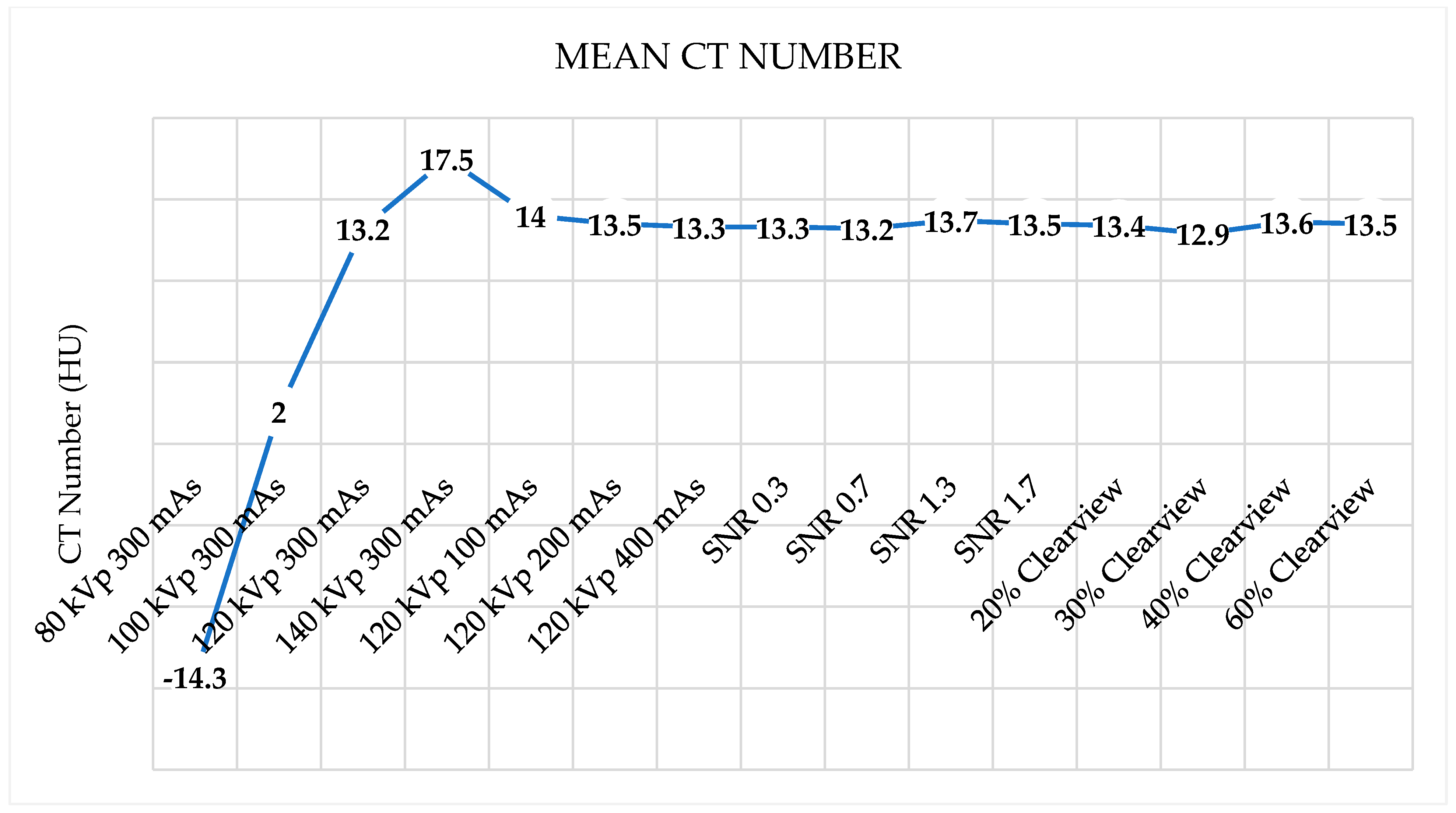 Jimaging 09 00264 g008