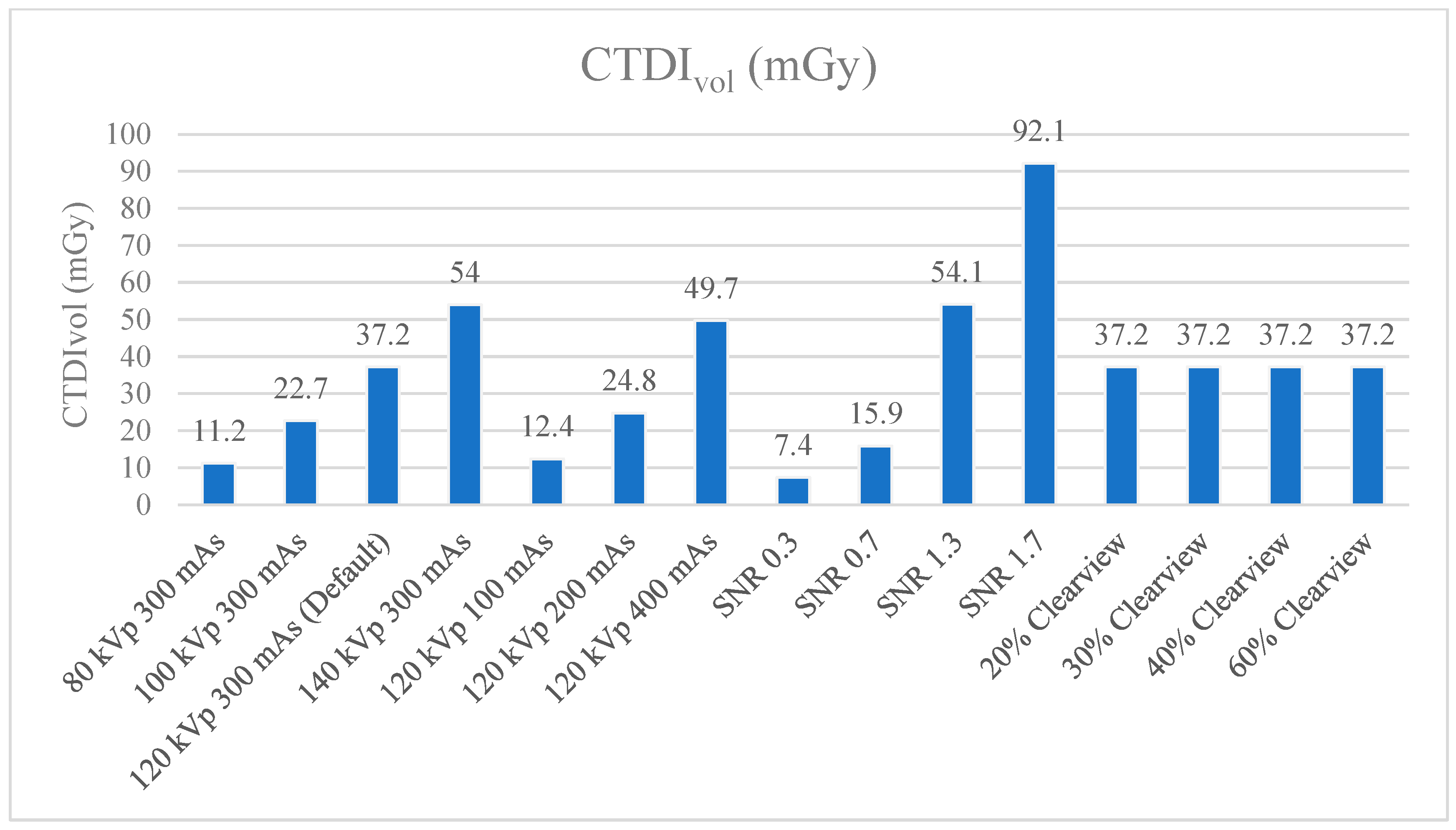 Jimaging 09 00264 g009