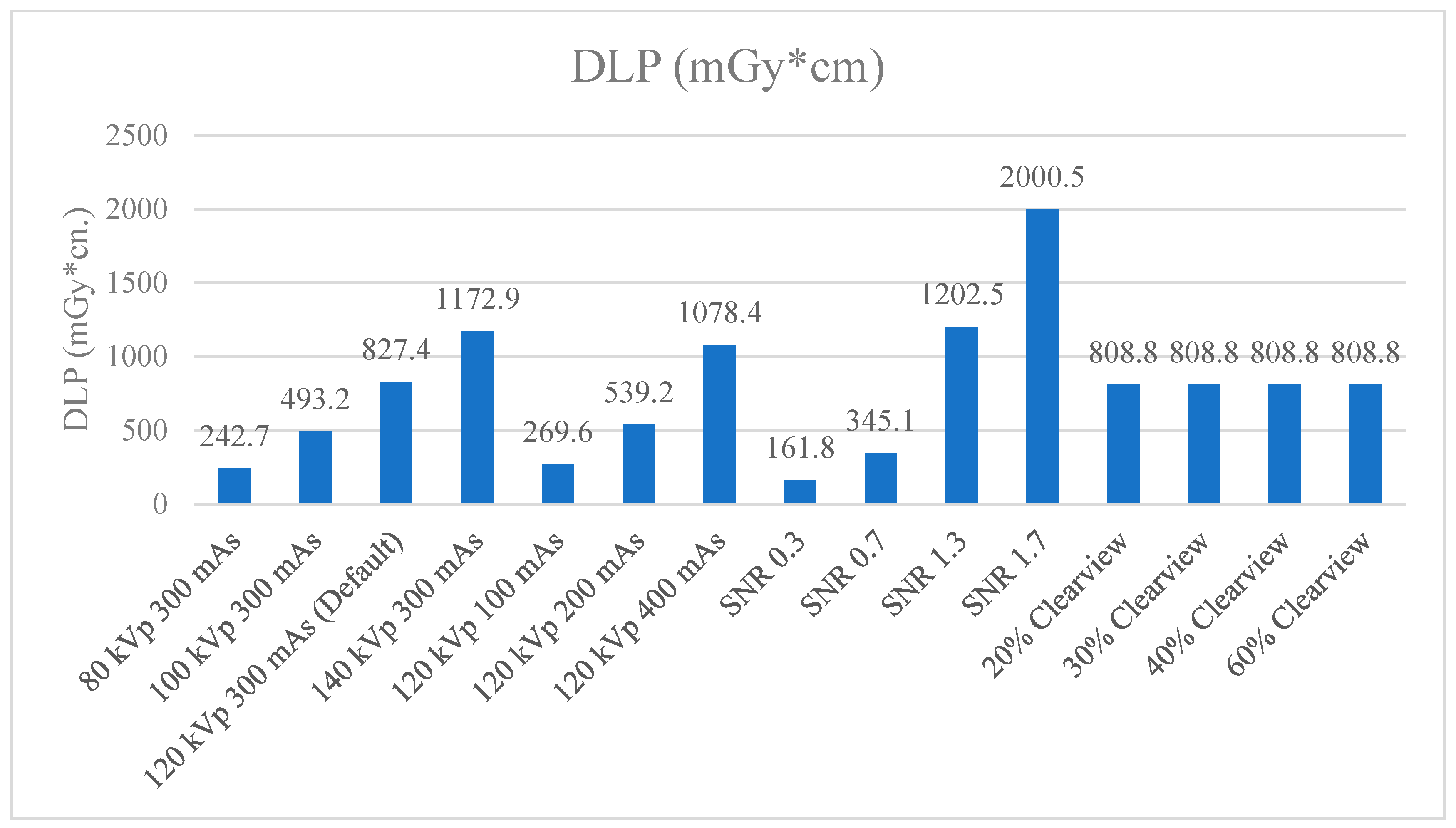 Jimaging 09 00264 g010