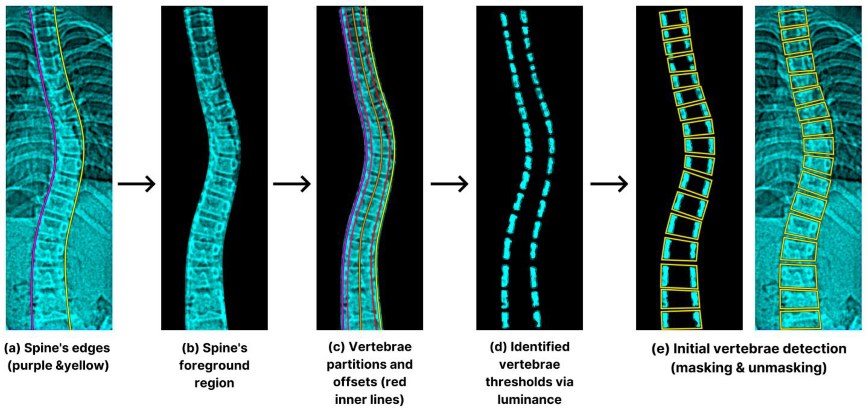 Jimaging 09 00265 g007