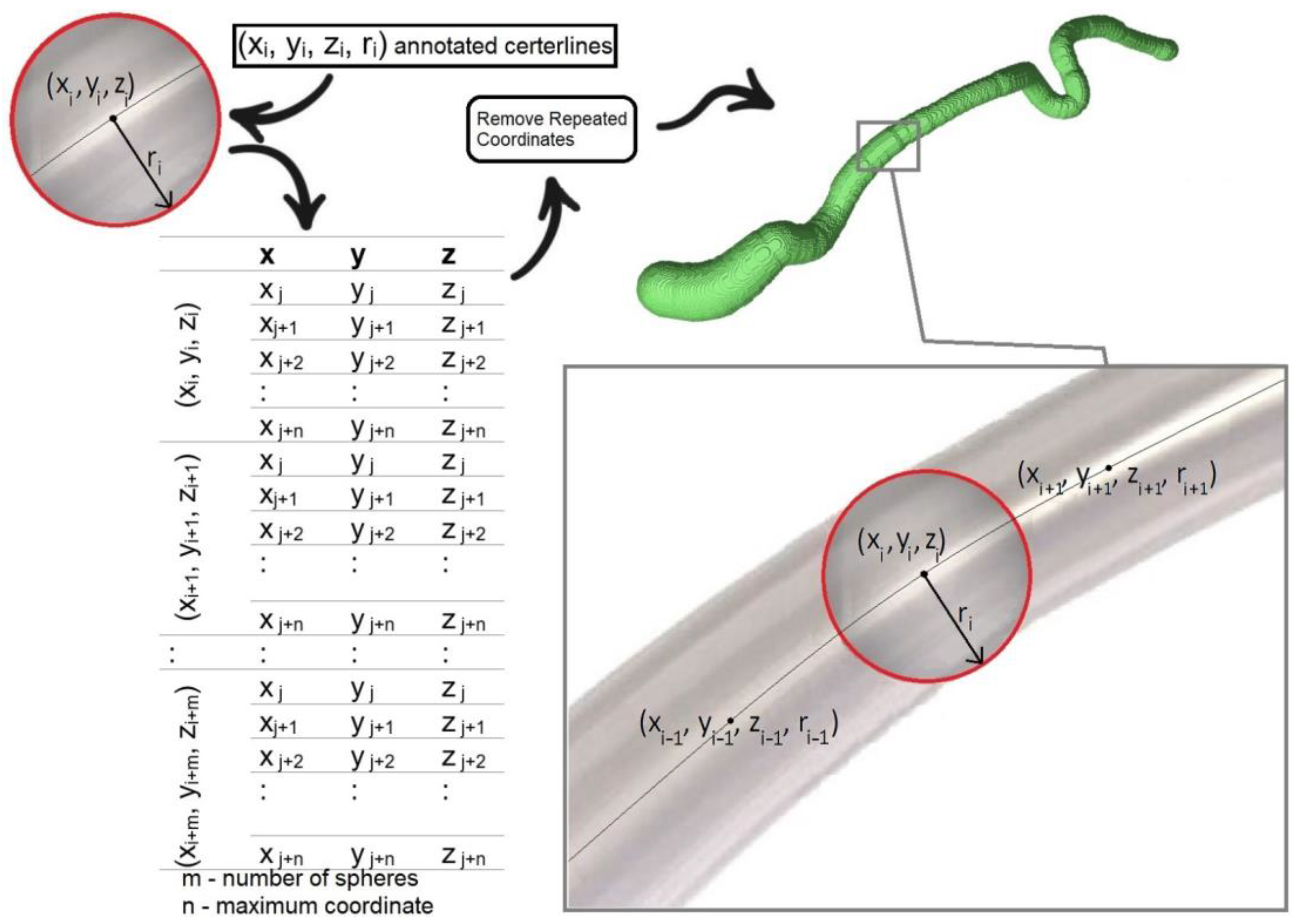Jimaging 09 00268 g002