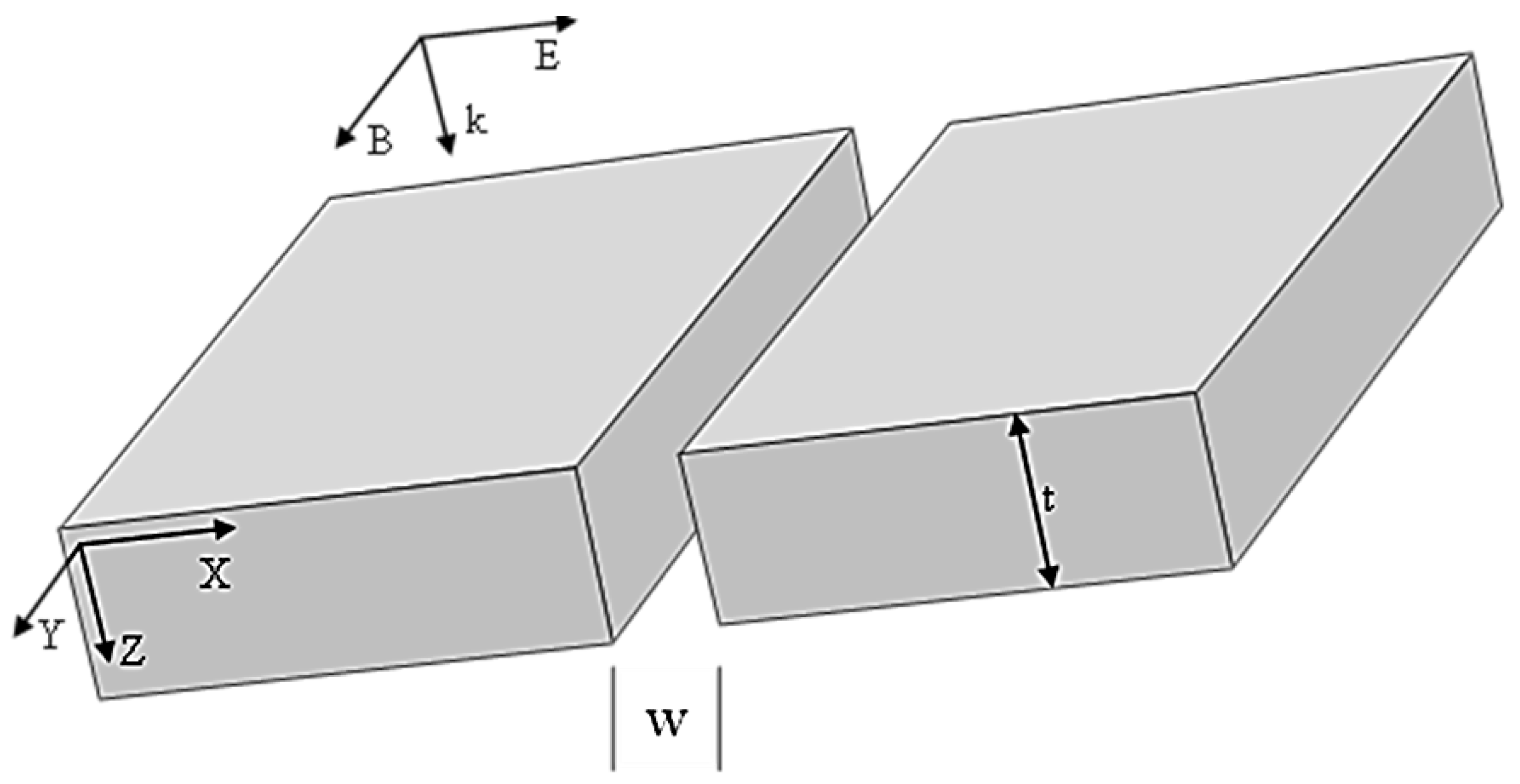 Jimaging 09 00269 g001