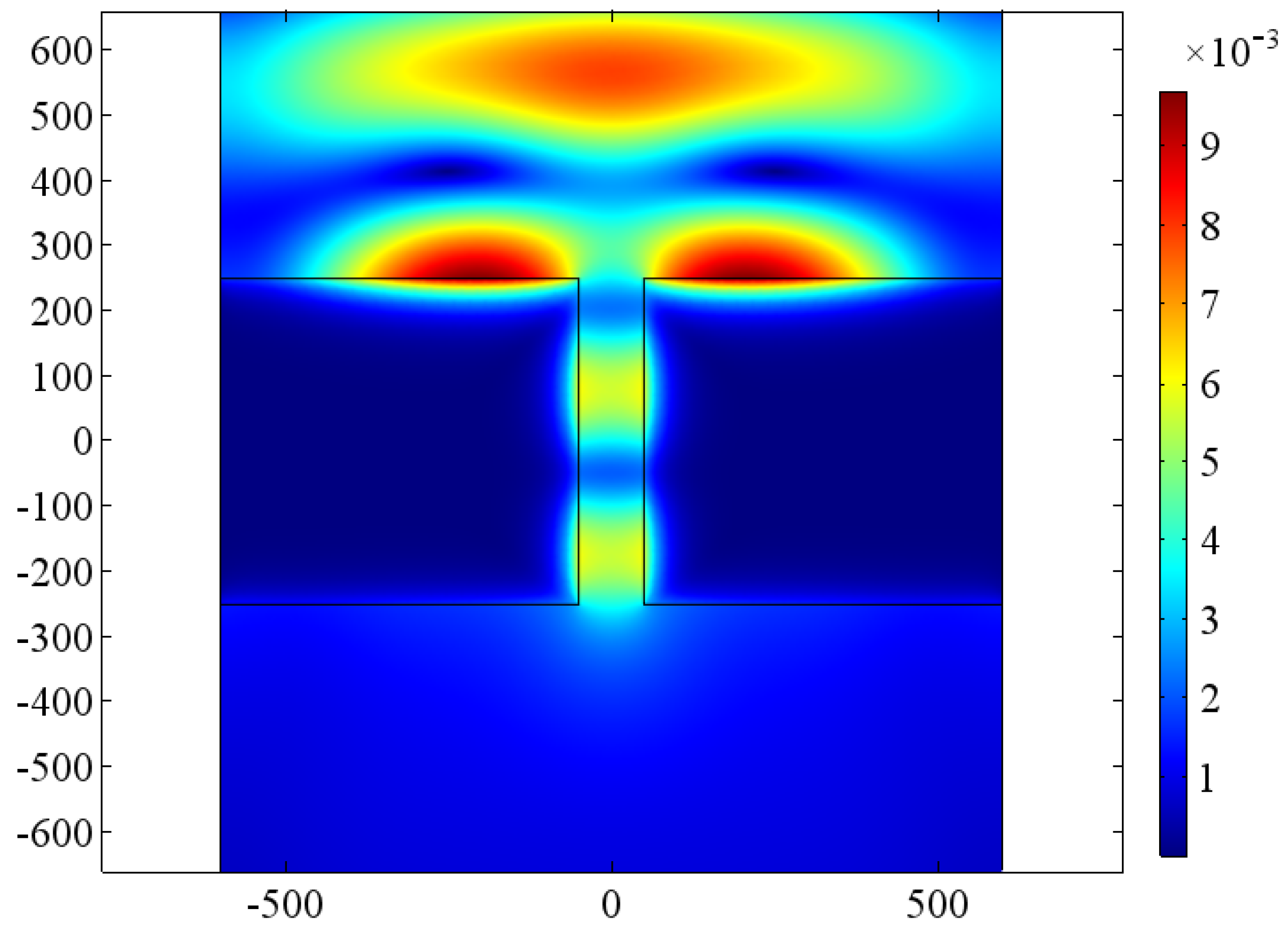 Jimaging 09 00269 g003