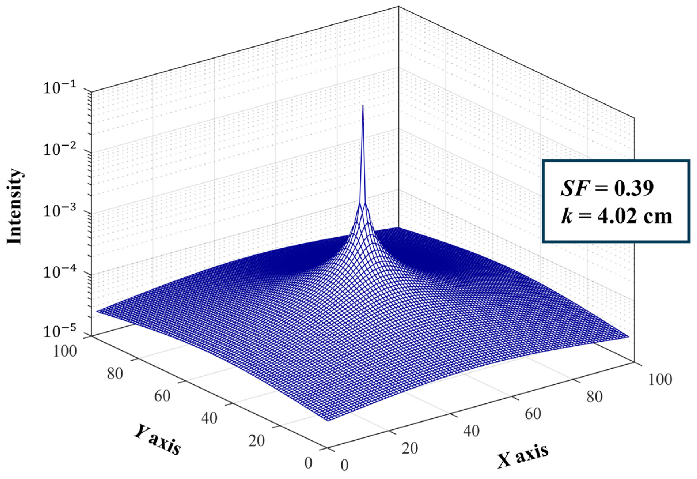 Jimaging 09 00272 g002