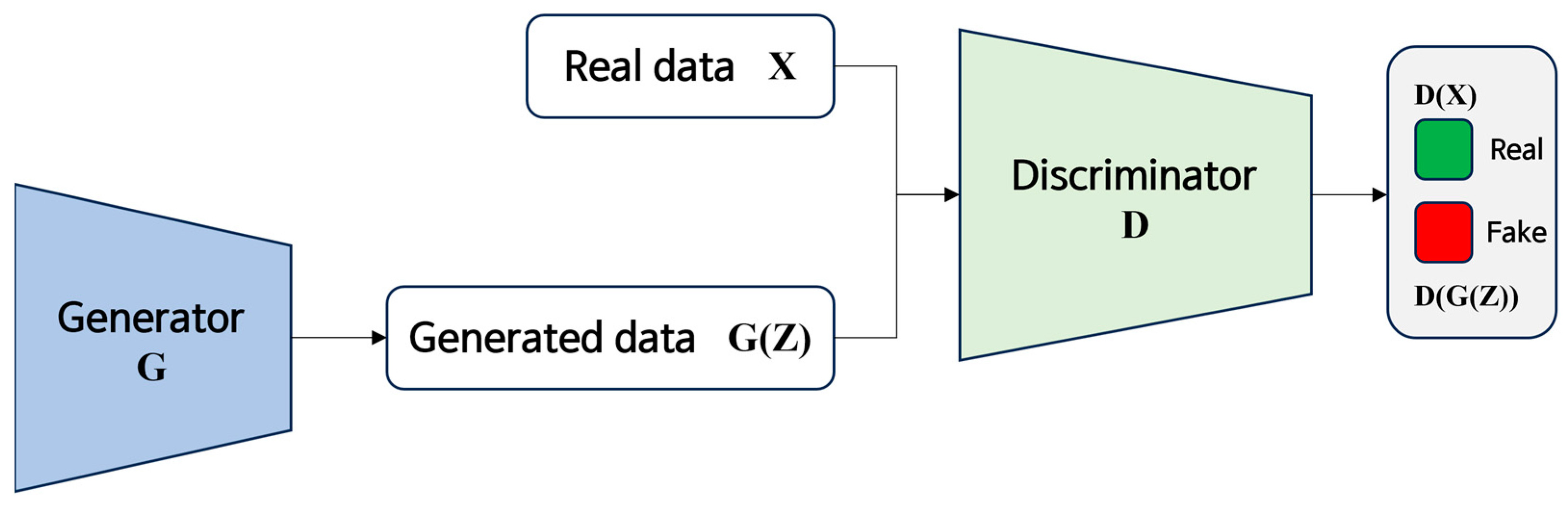 Jimaging 09 00272 g005