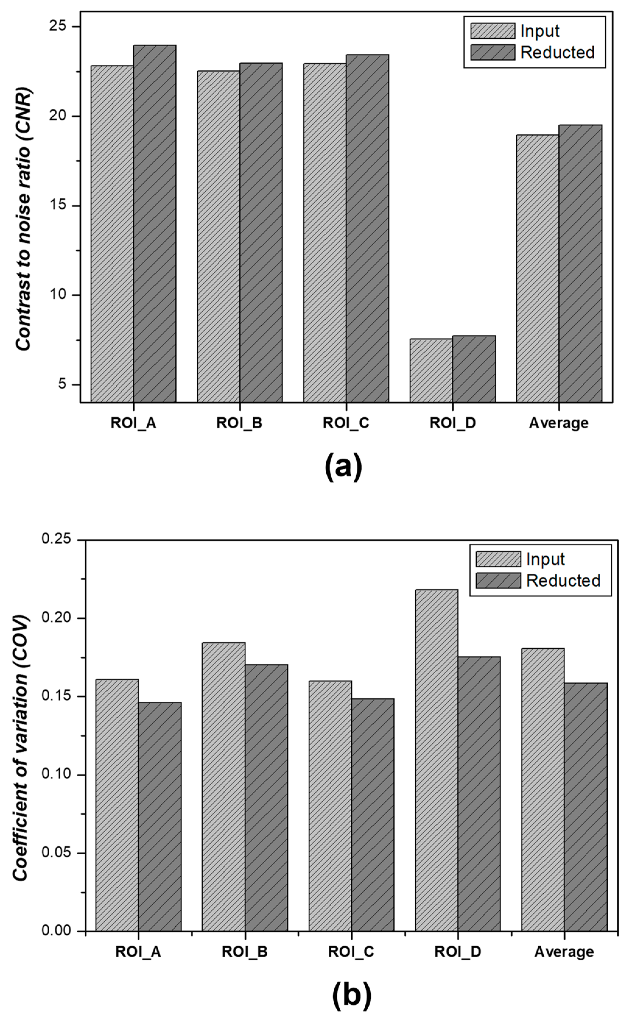 Jimaging 09 00272 g008