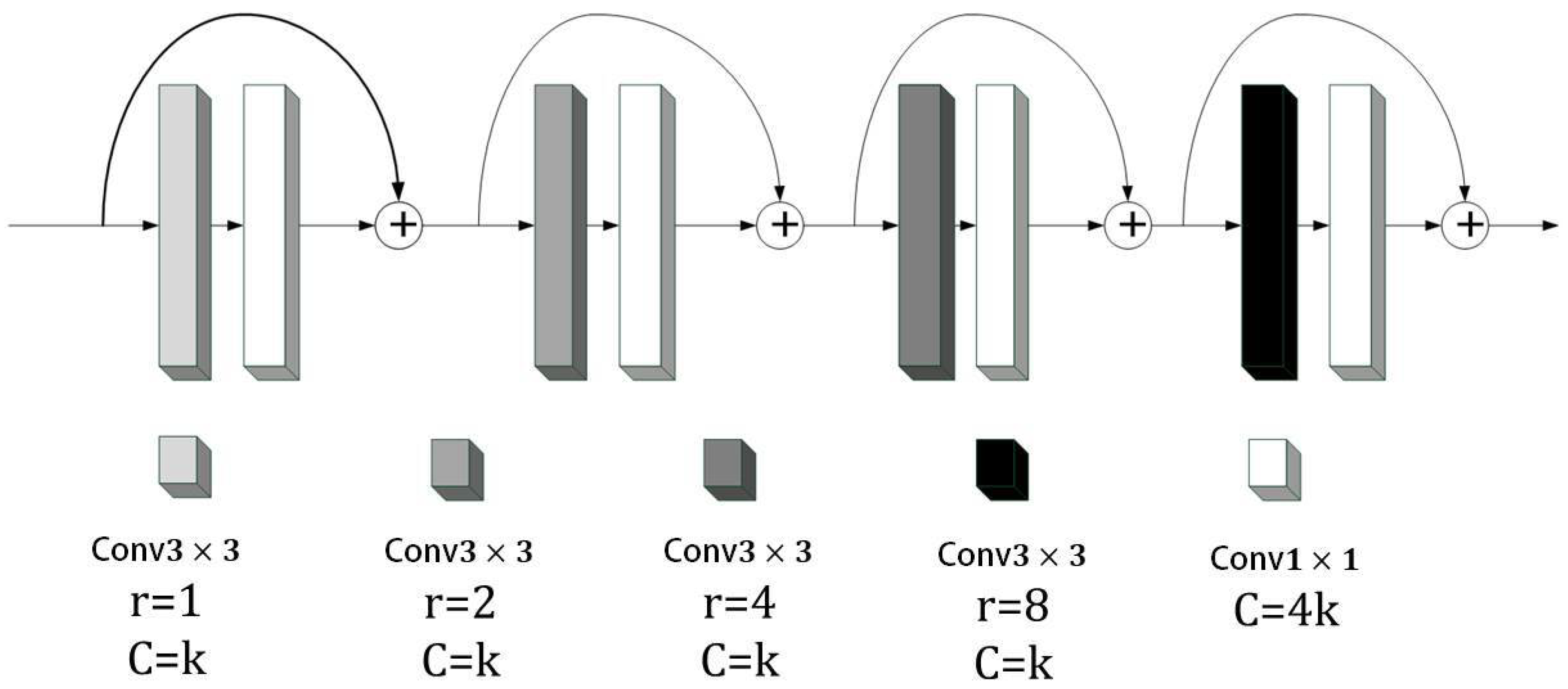 Jimaging 09 00273 g005