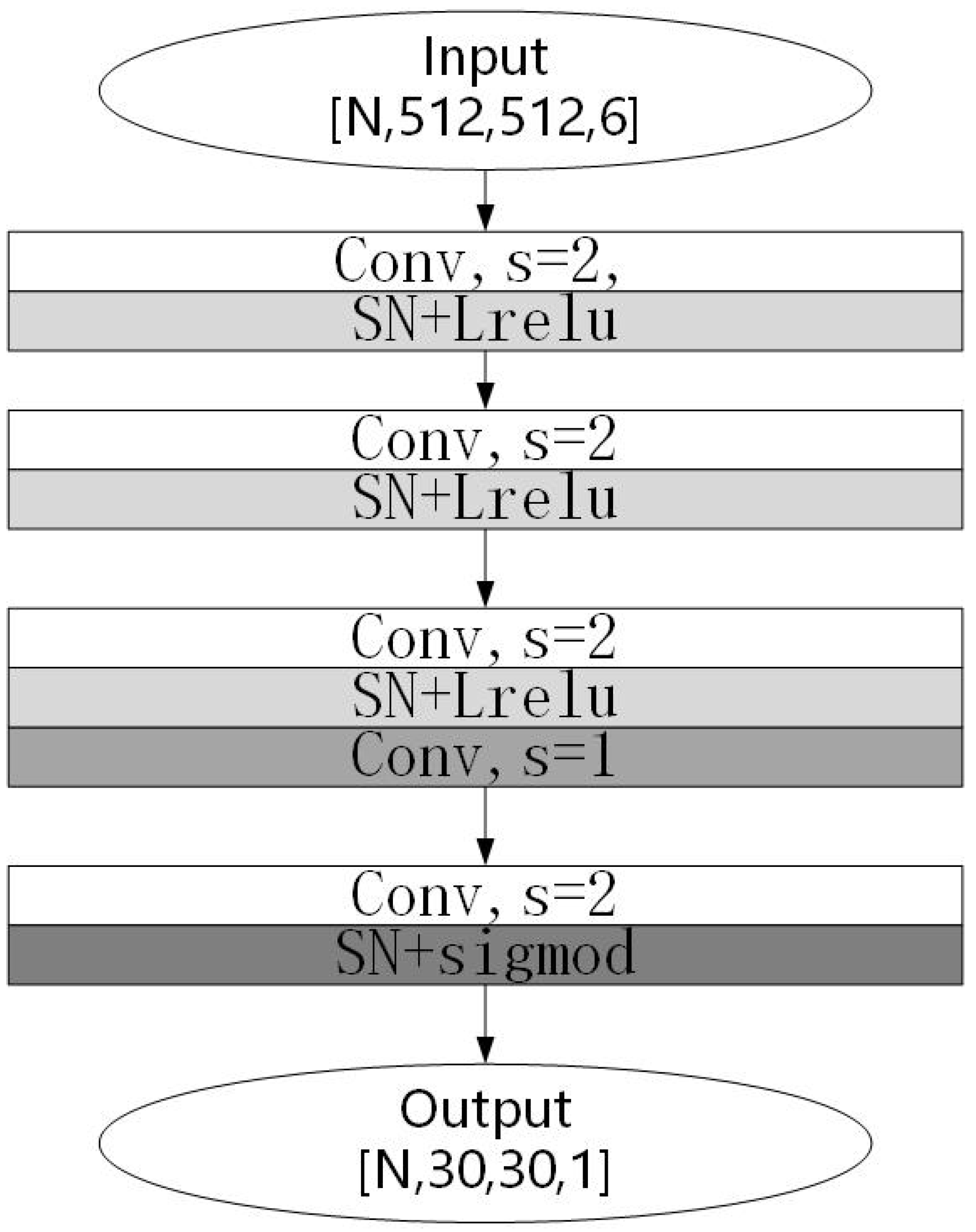 Jimaging 09 00273 g006