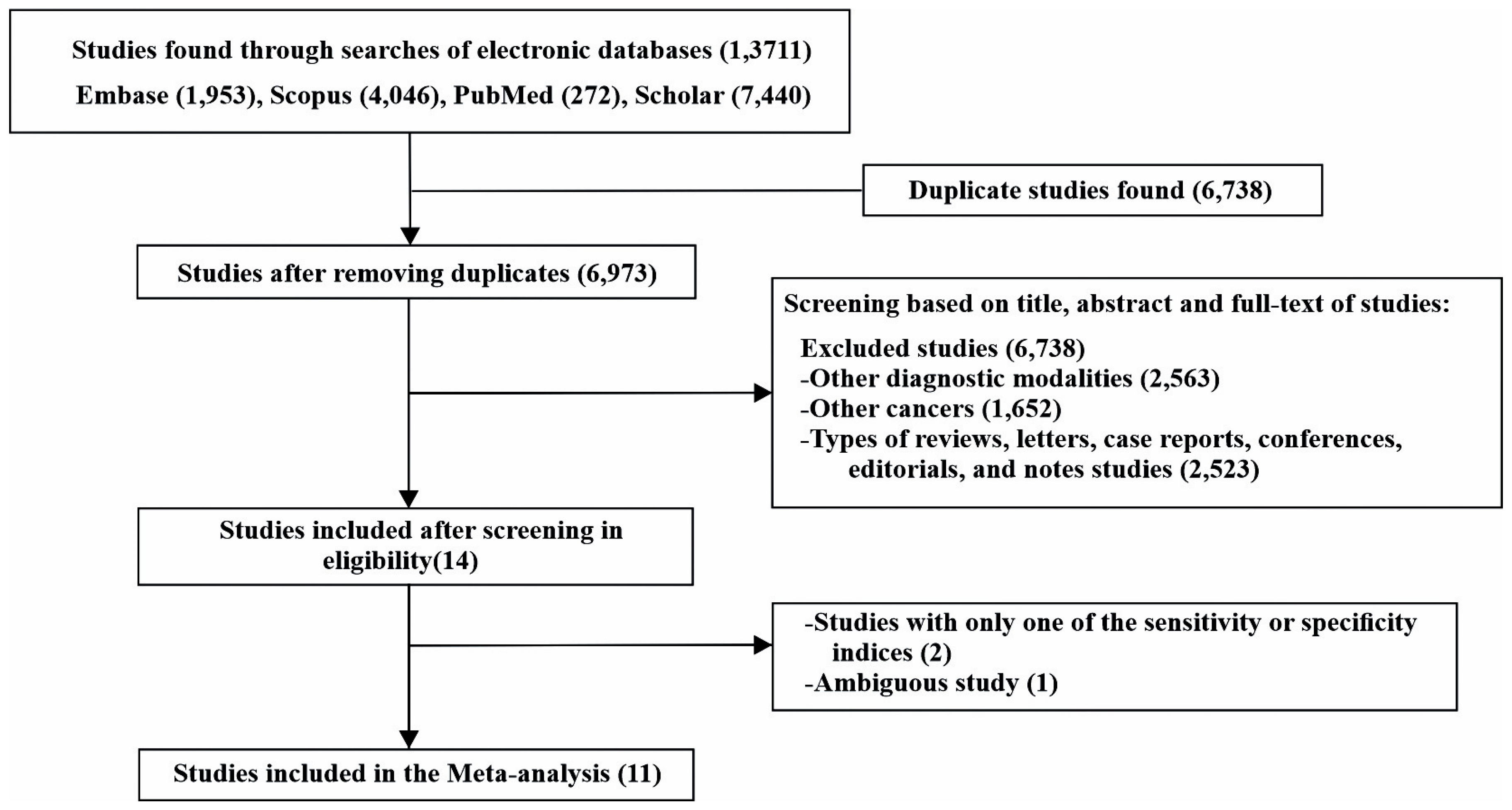 Jimaging 09 00274 g002