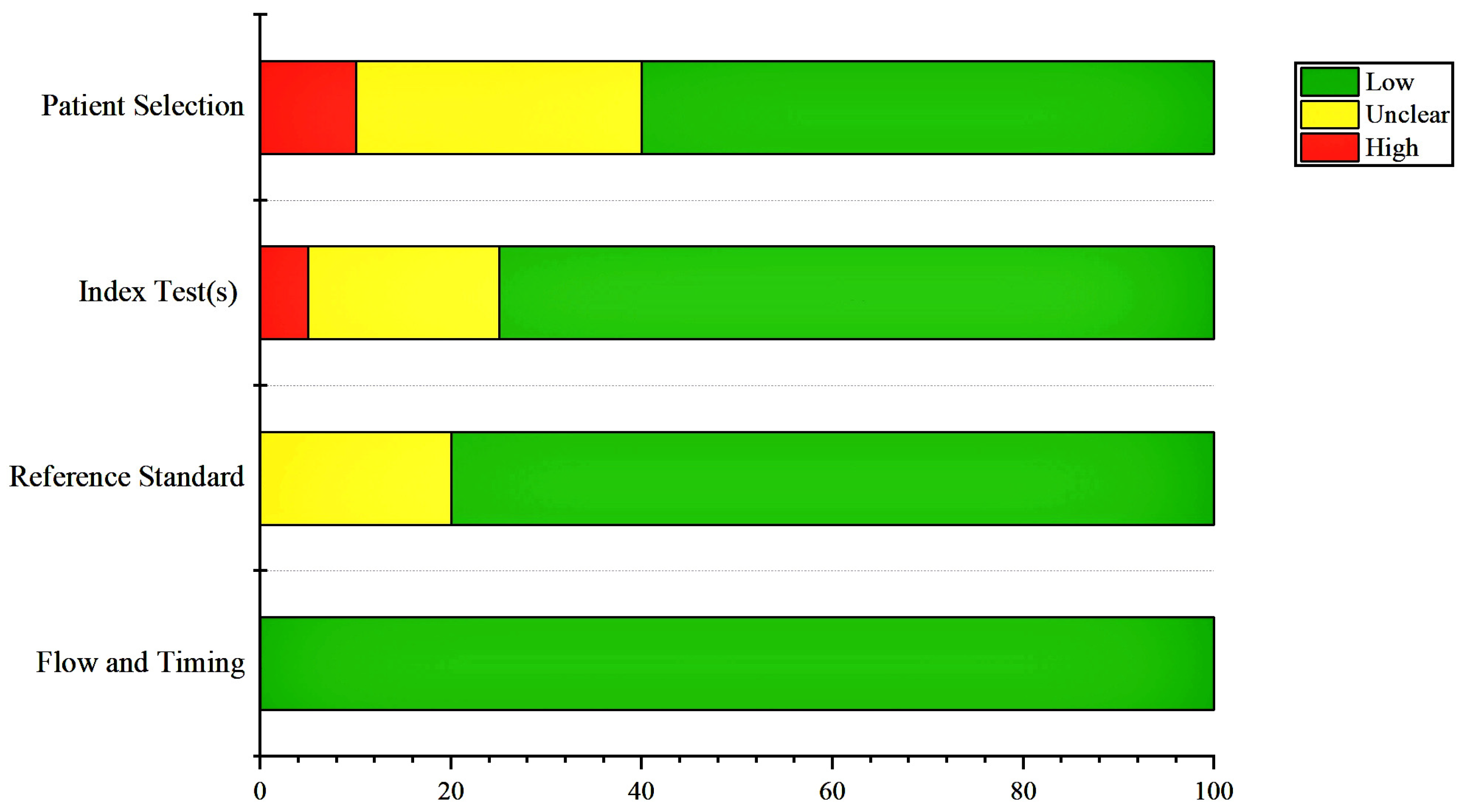 Jimaging 09 00274 g003
