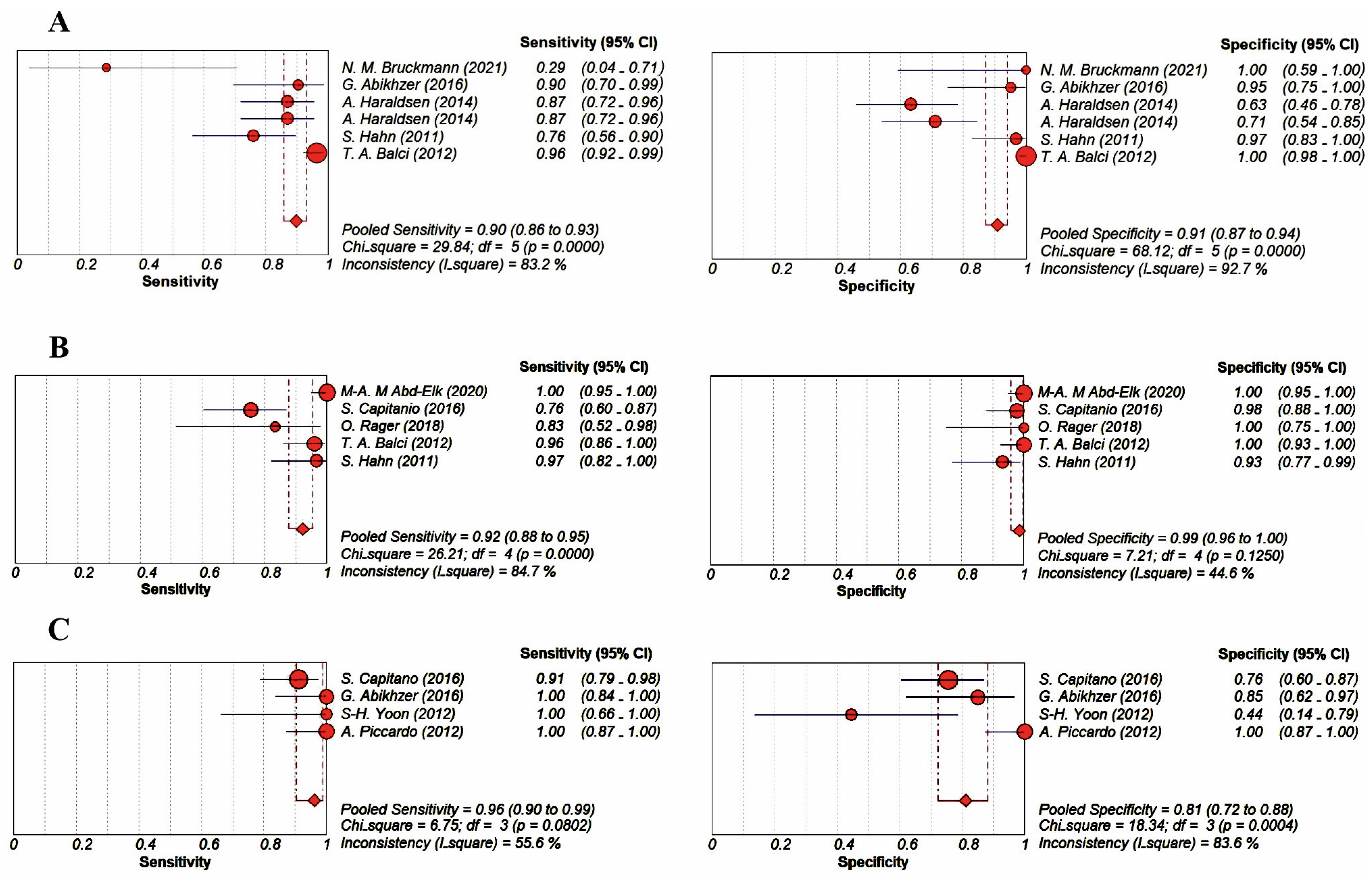 Jimaging 09 00274 g004