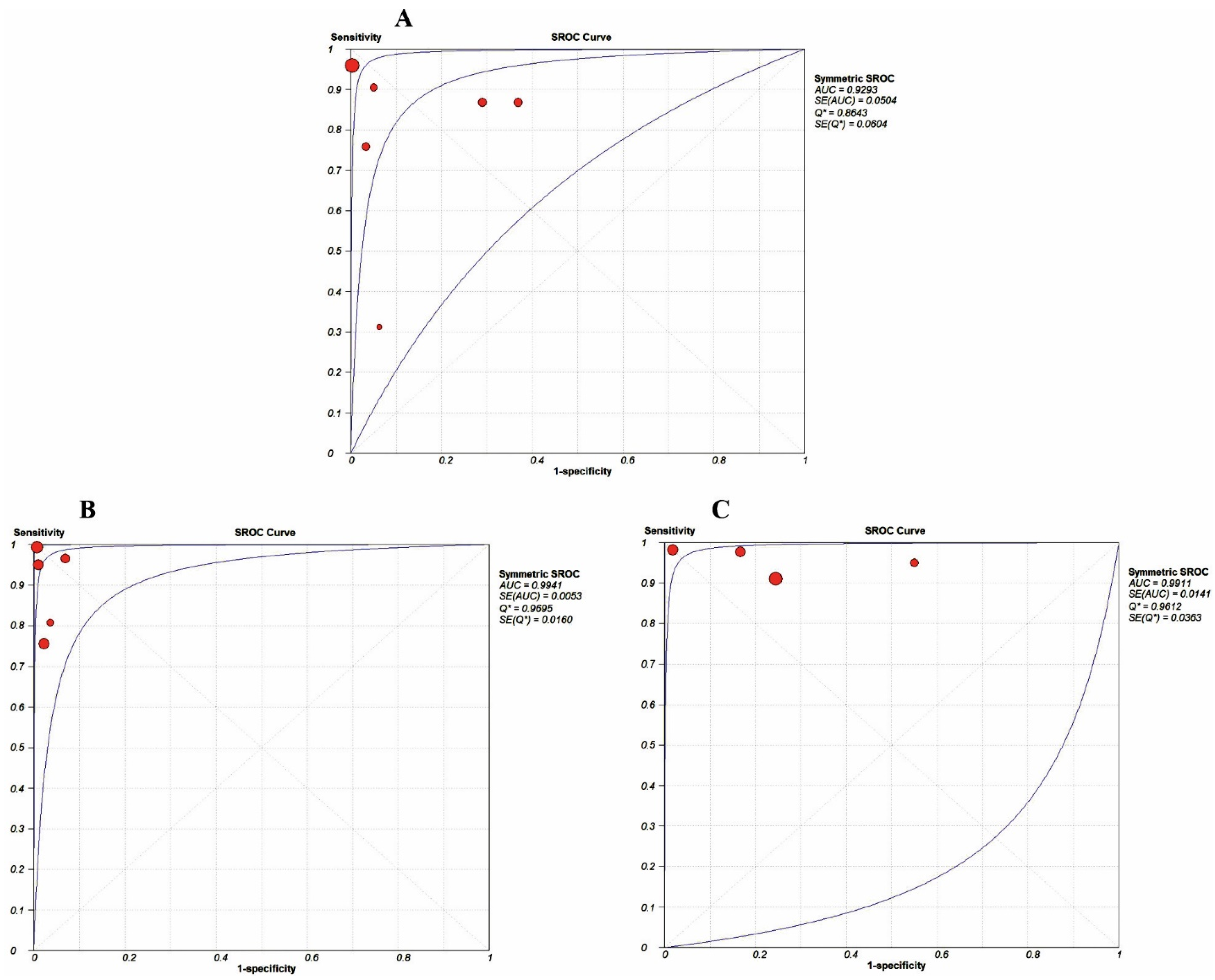 Jimaging 09 00274 g005