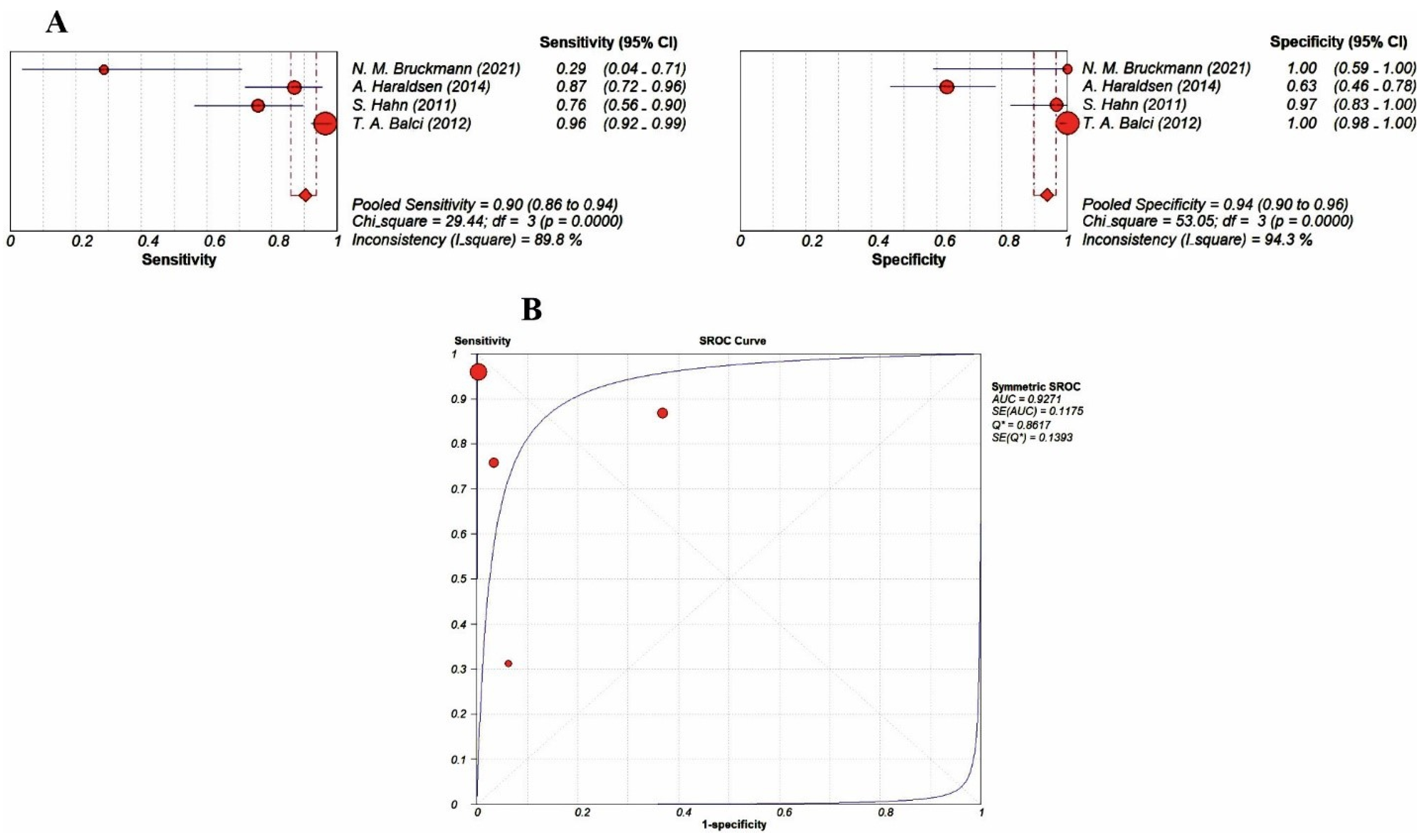 Jimaging 09 00274 g006