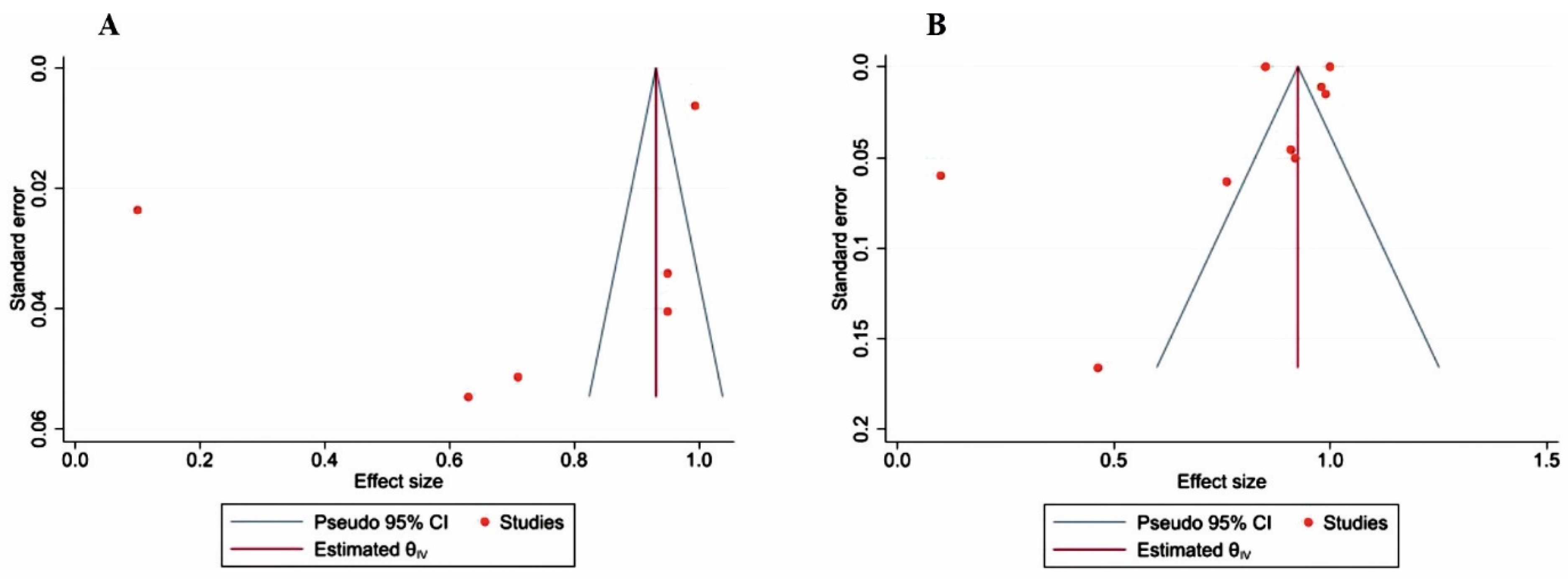 Jimaging 09 00274 g007
