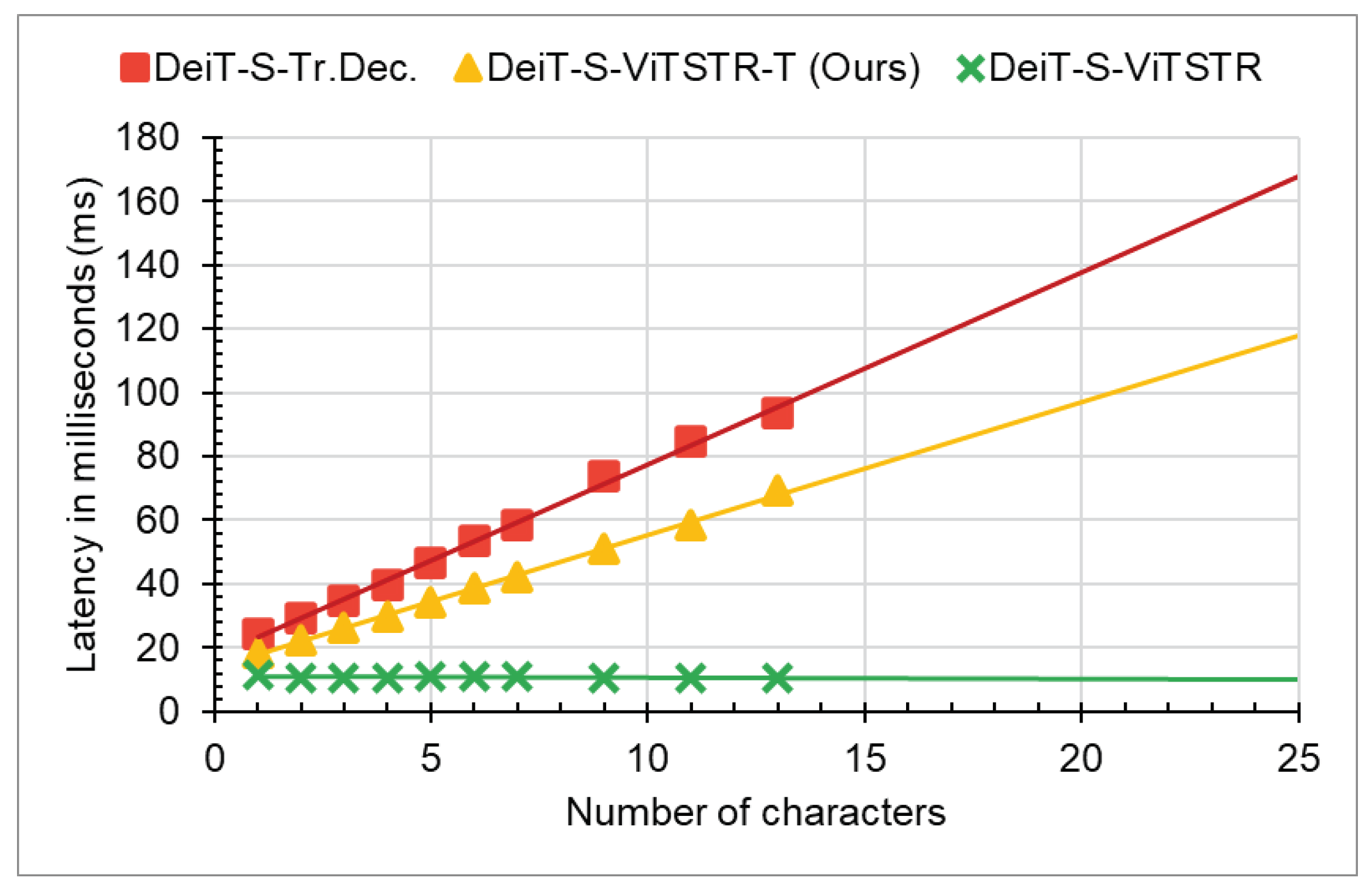 Jimaging 09 00276 g003