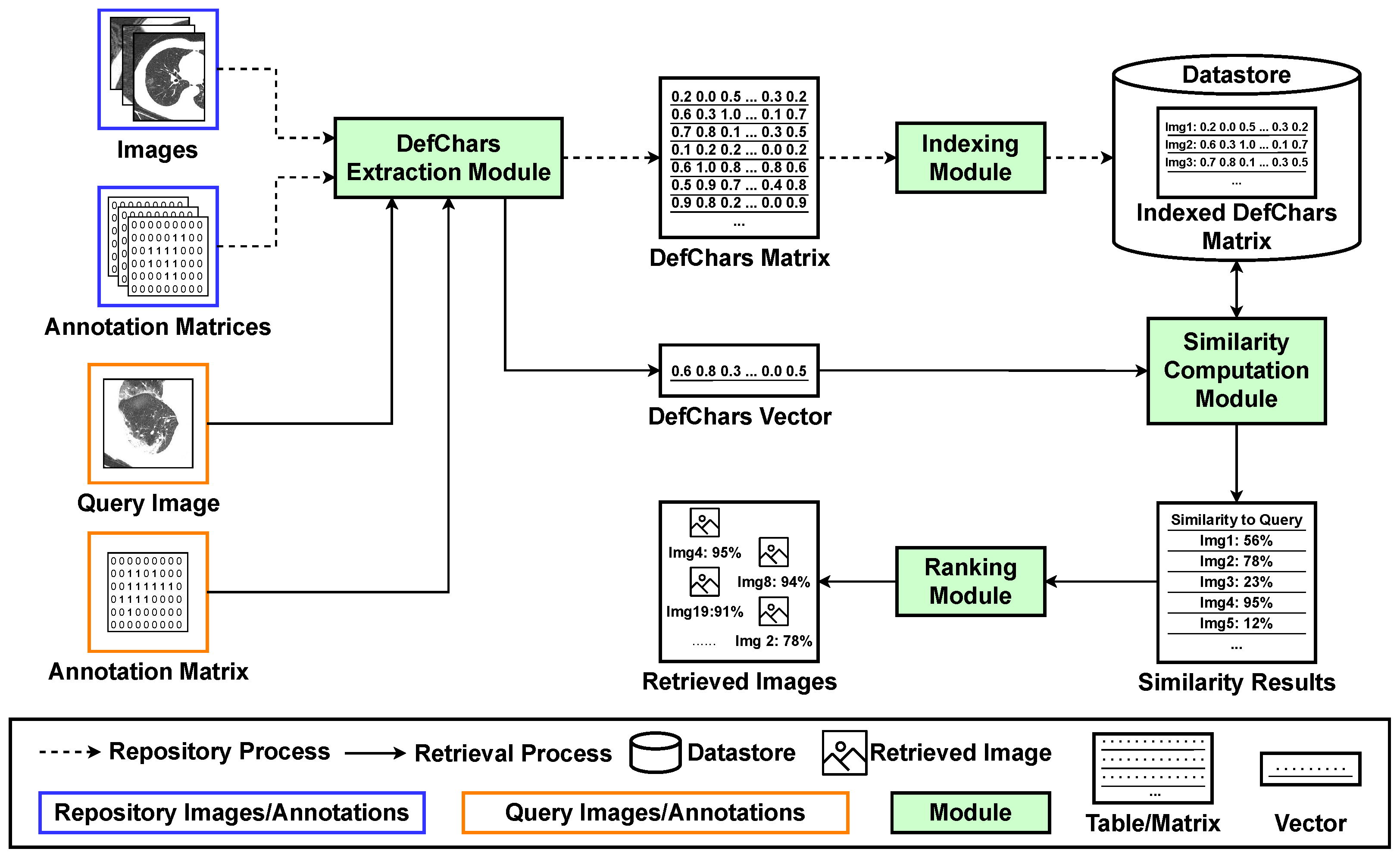 Jimaging 09 00277 g001
