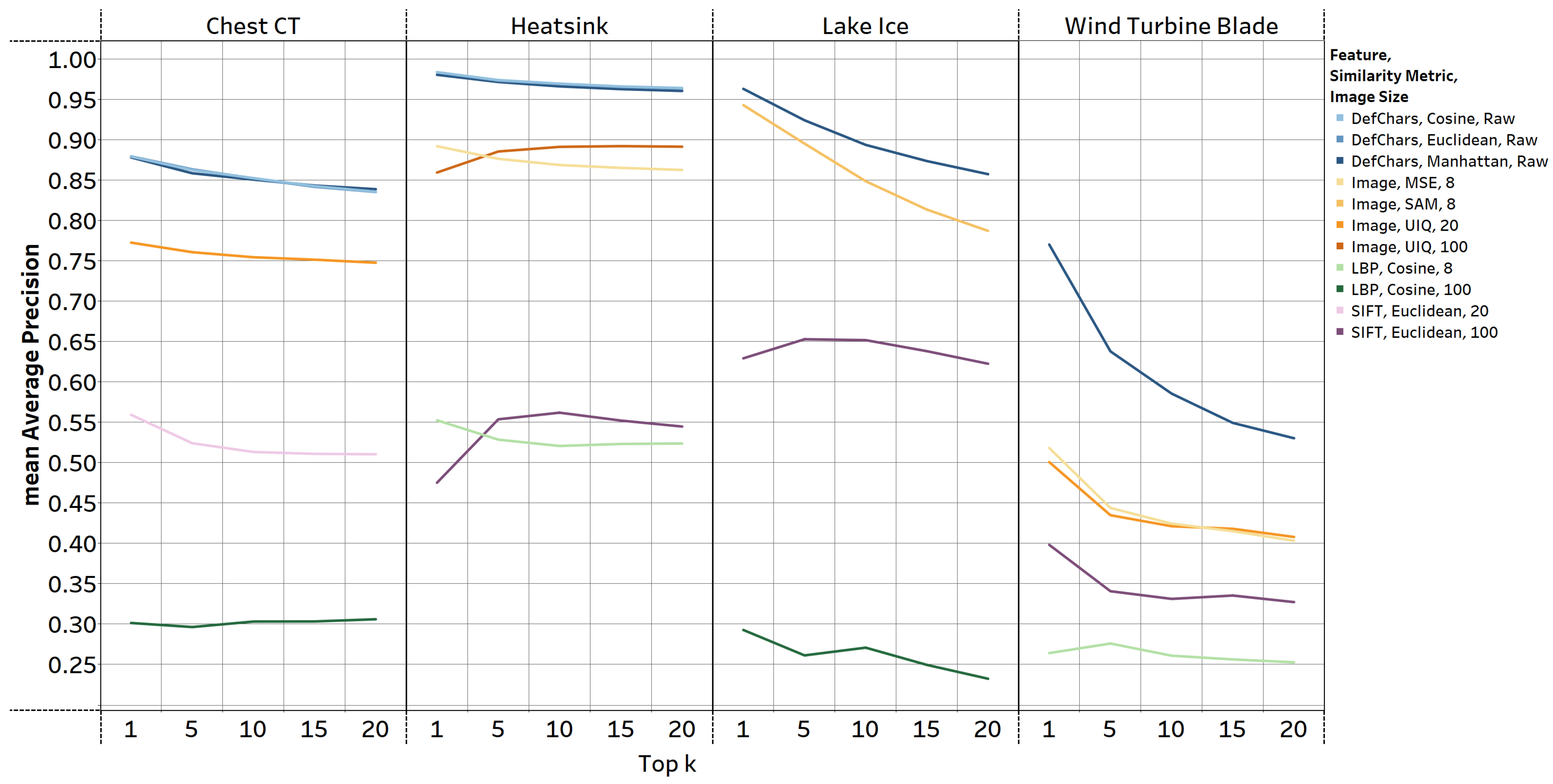 Jimaging 09 00277 g003