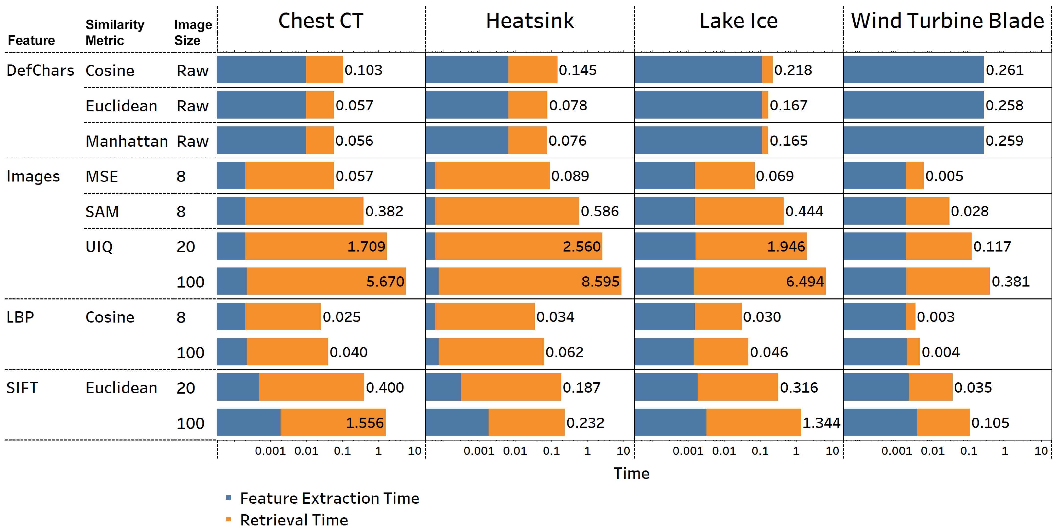 Jimaging 09 00277 g005
