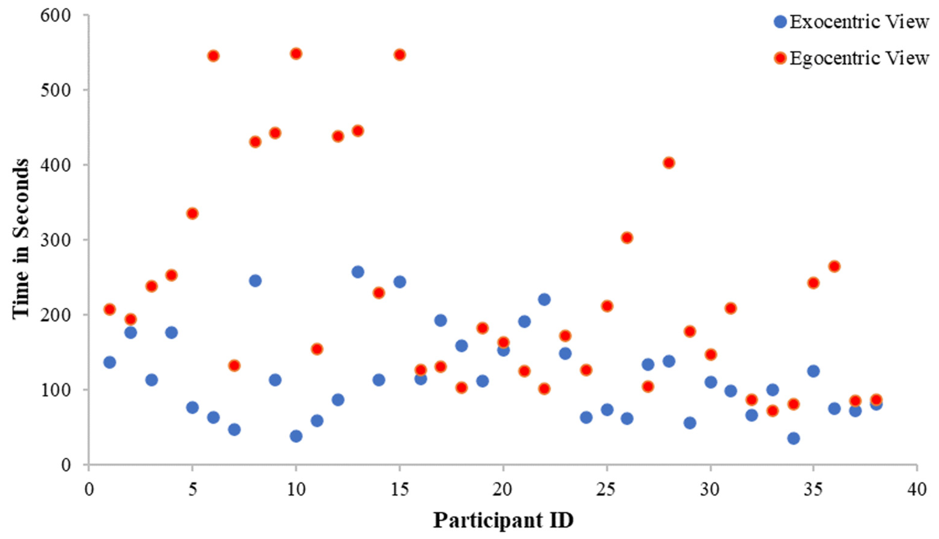 Jimaging 10 00003 g005
