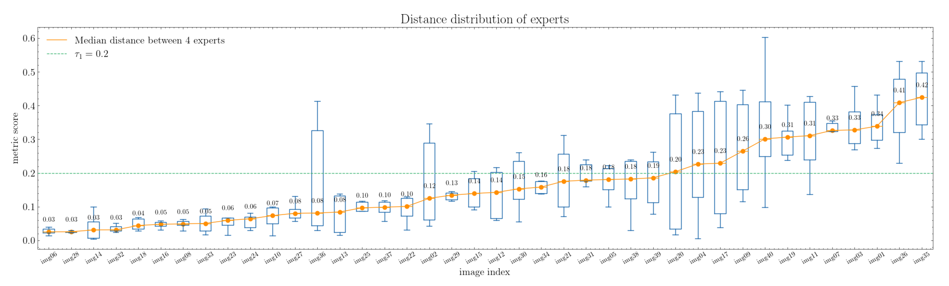 Jimaging 10 00005 g004