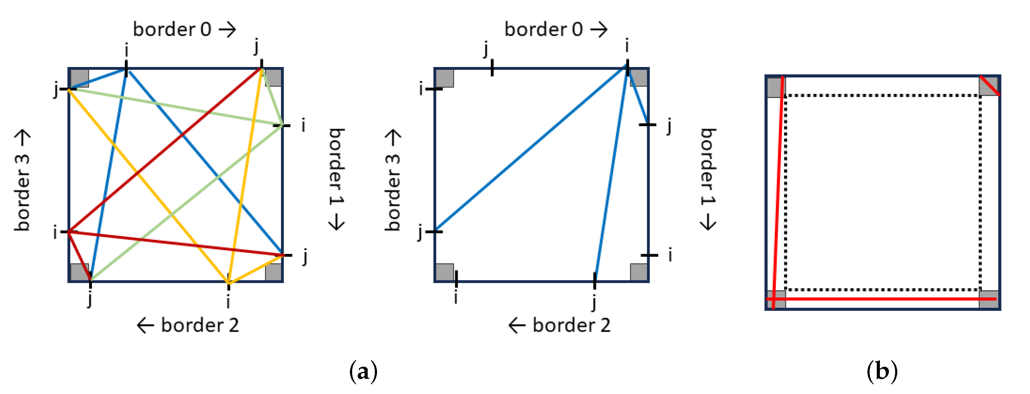 Jimaging 10 00005 g007