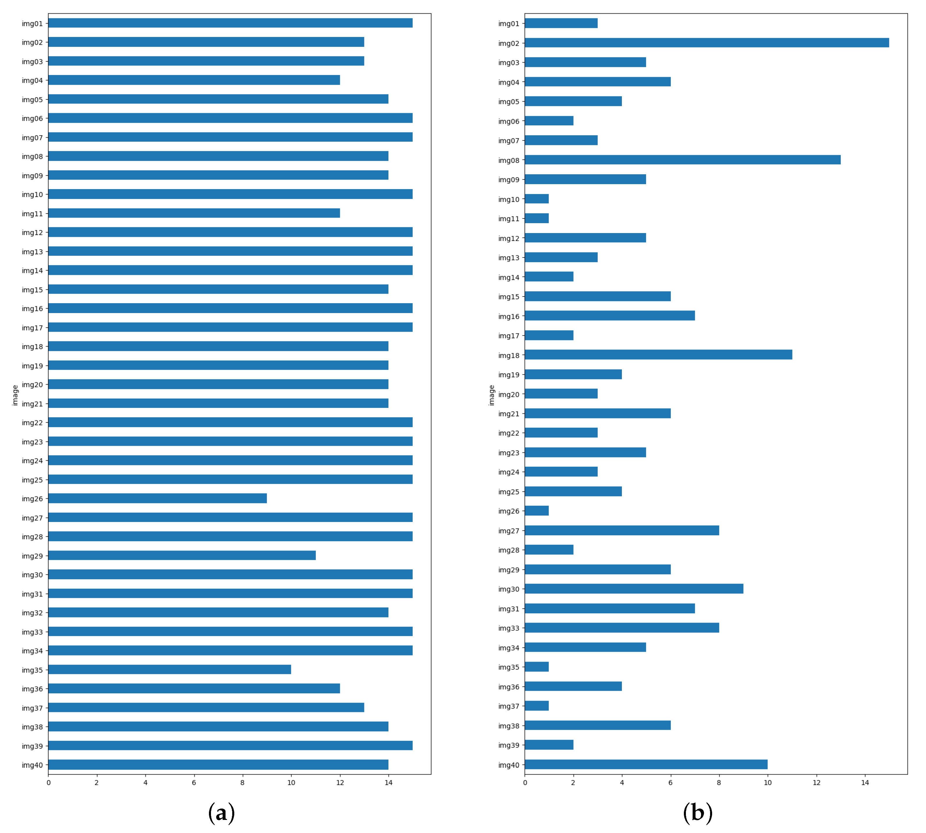 Jimaging 10 00005 g012