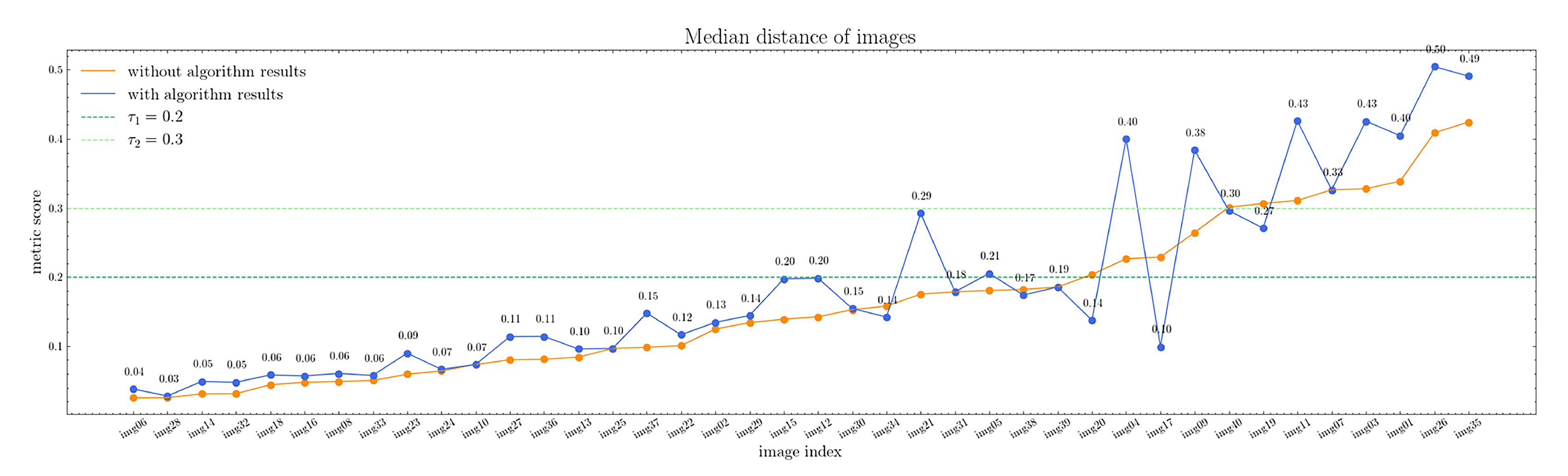 Jimaging 10 00005 g014