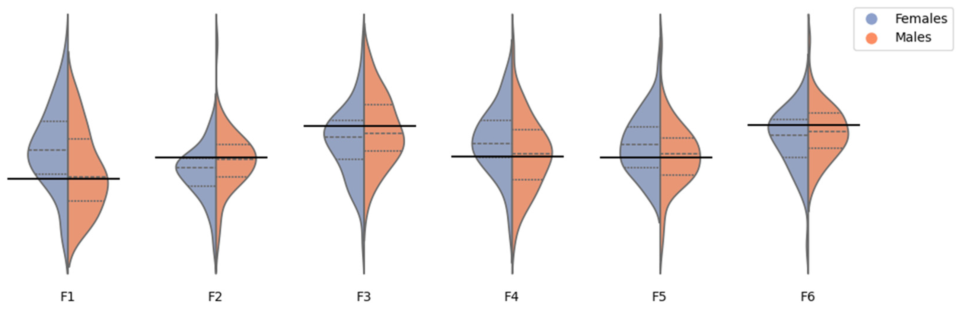 Jimaging 10 00006 g006