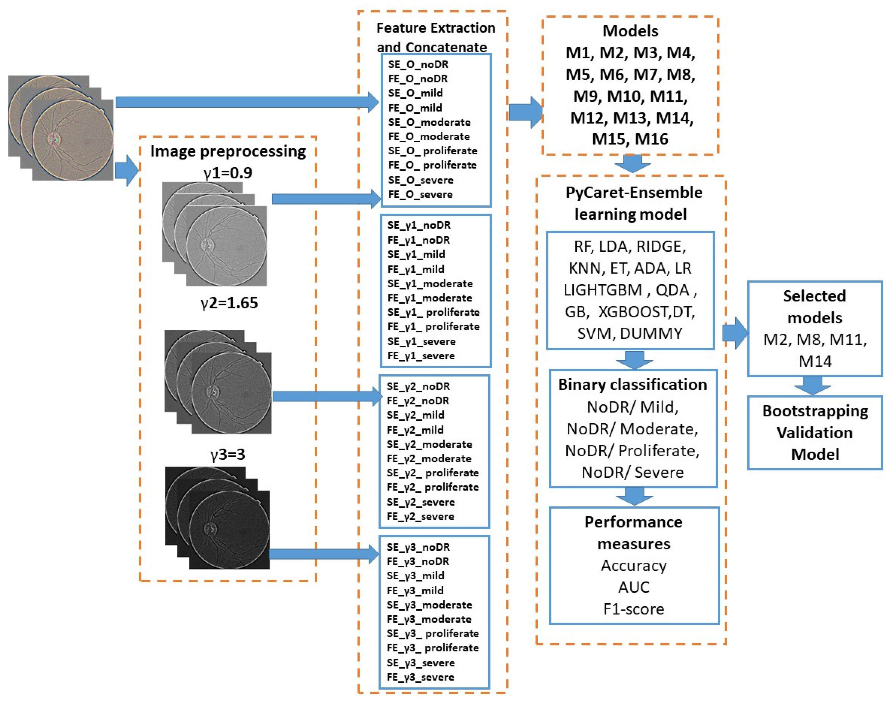 Jimaging 10 00008 g003