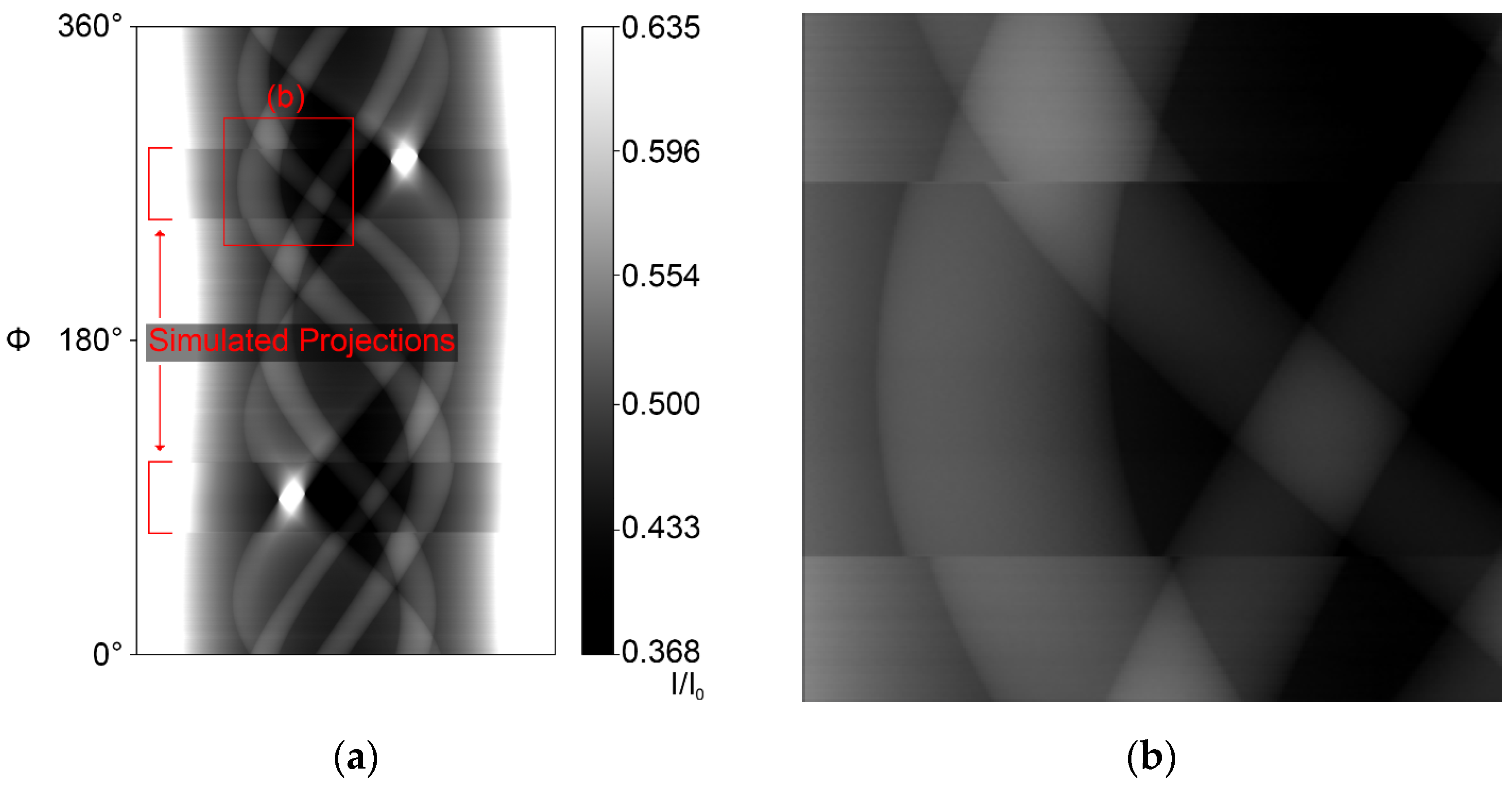 Jimaging 10 00011 g002