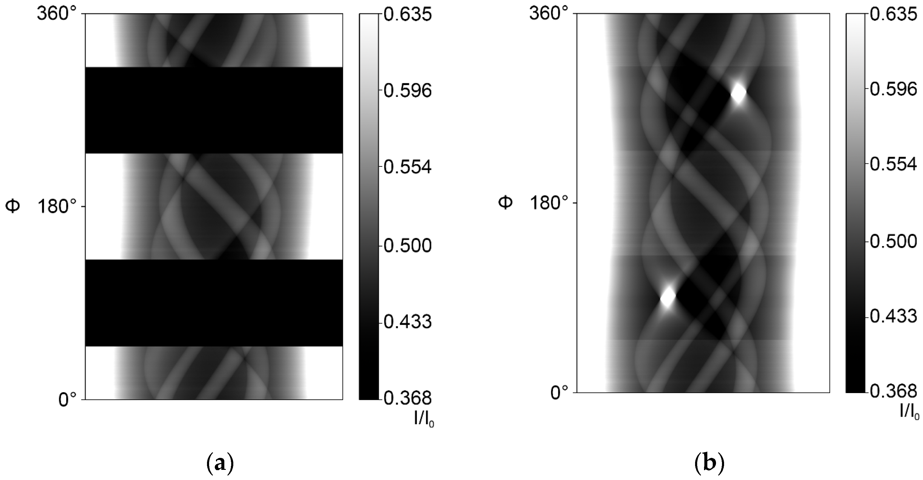 Jimaging 10 00011 g004