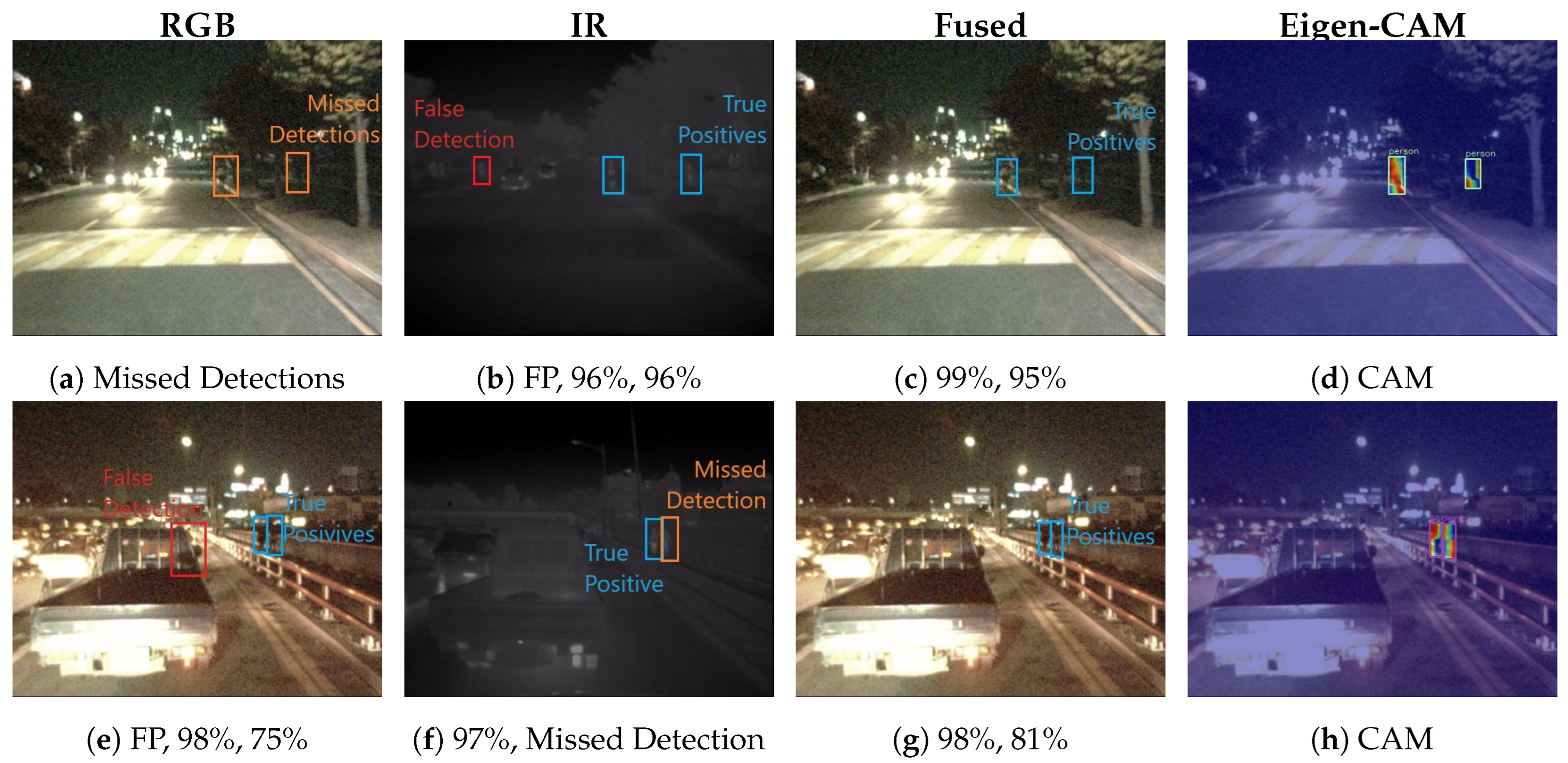 Jimaging 10 00012 g004