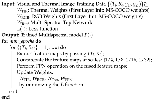 Jimaging 10 00012 i001