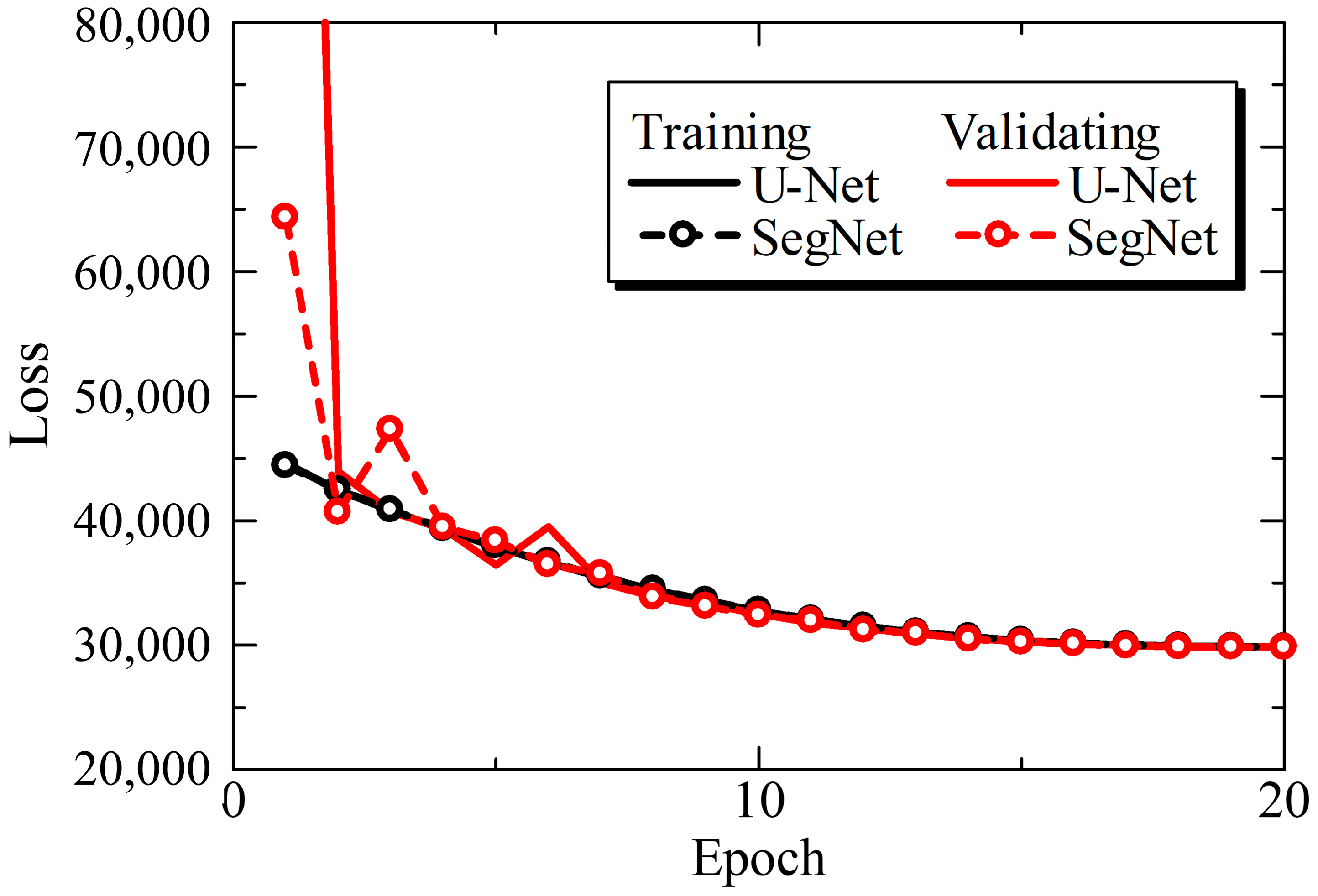 Jimaging 10 00013 g003
