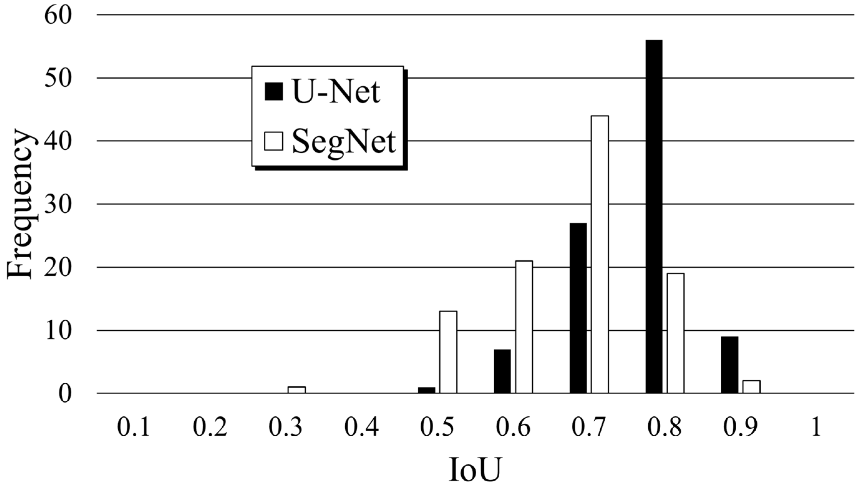 Jimaging 10 00013 g004