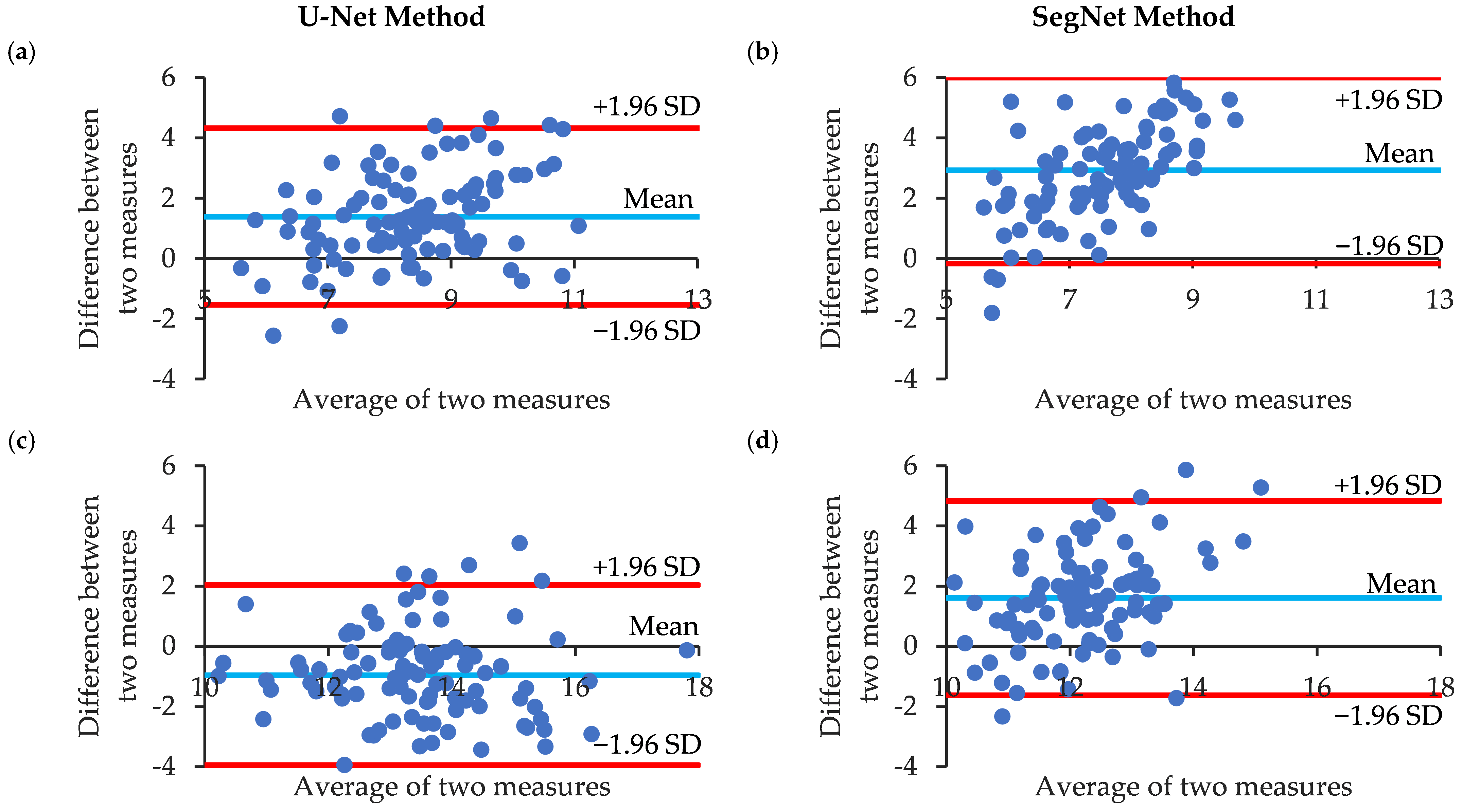 Jimaging 10 00013 g006a