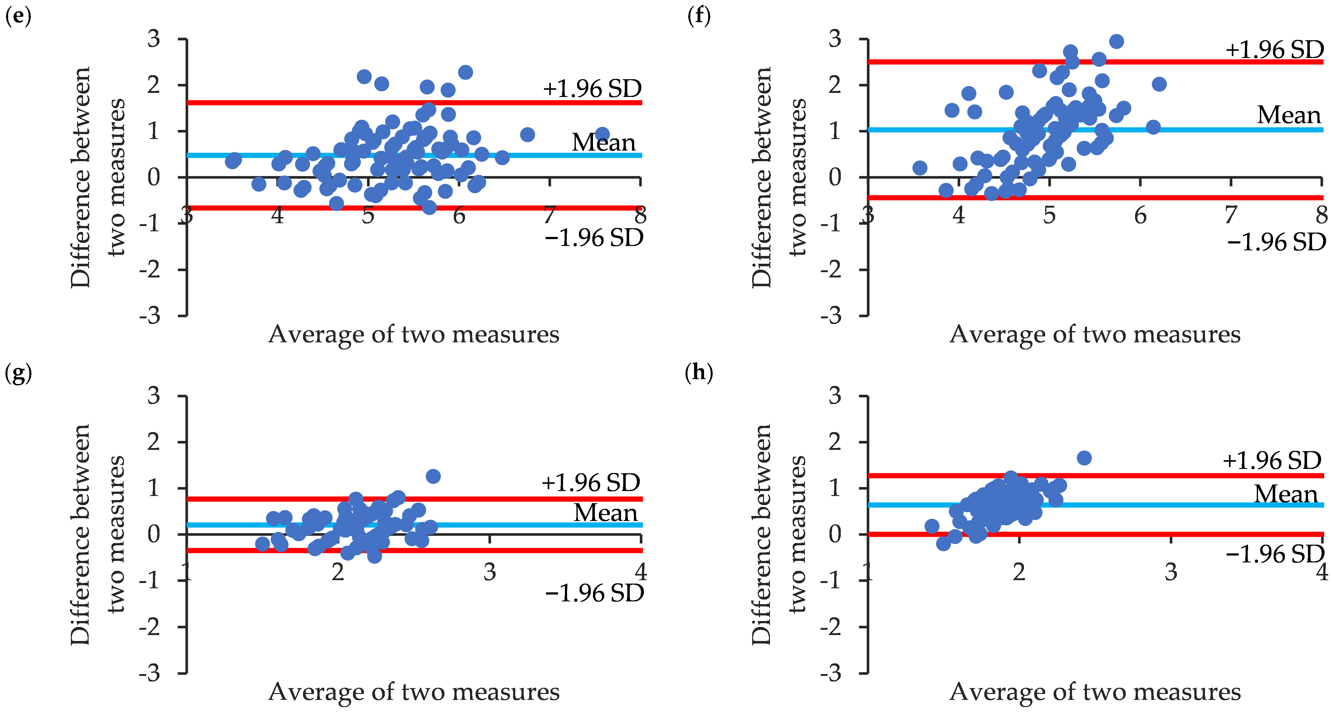 Jimaging 10 00013 g006b
